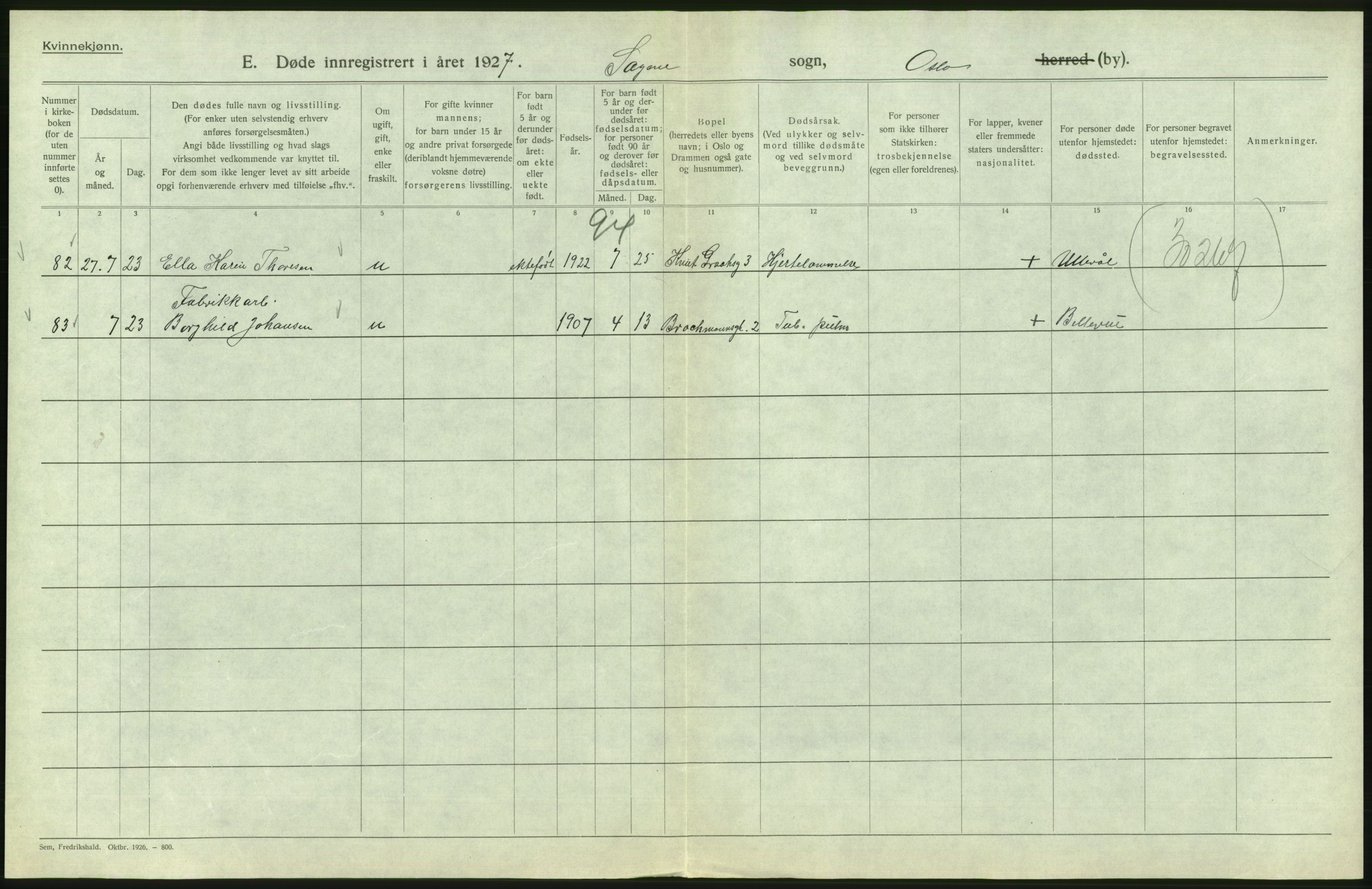 Statistisk sentralbyrå, Sosiodemografiske emner, Befolkning, AV/RA-S-2228/D/Df/Dfc/Dfcg/L0010: Oslo: Døde kvinner, dødfødte, 1927, s. 518