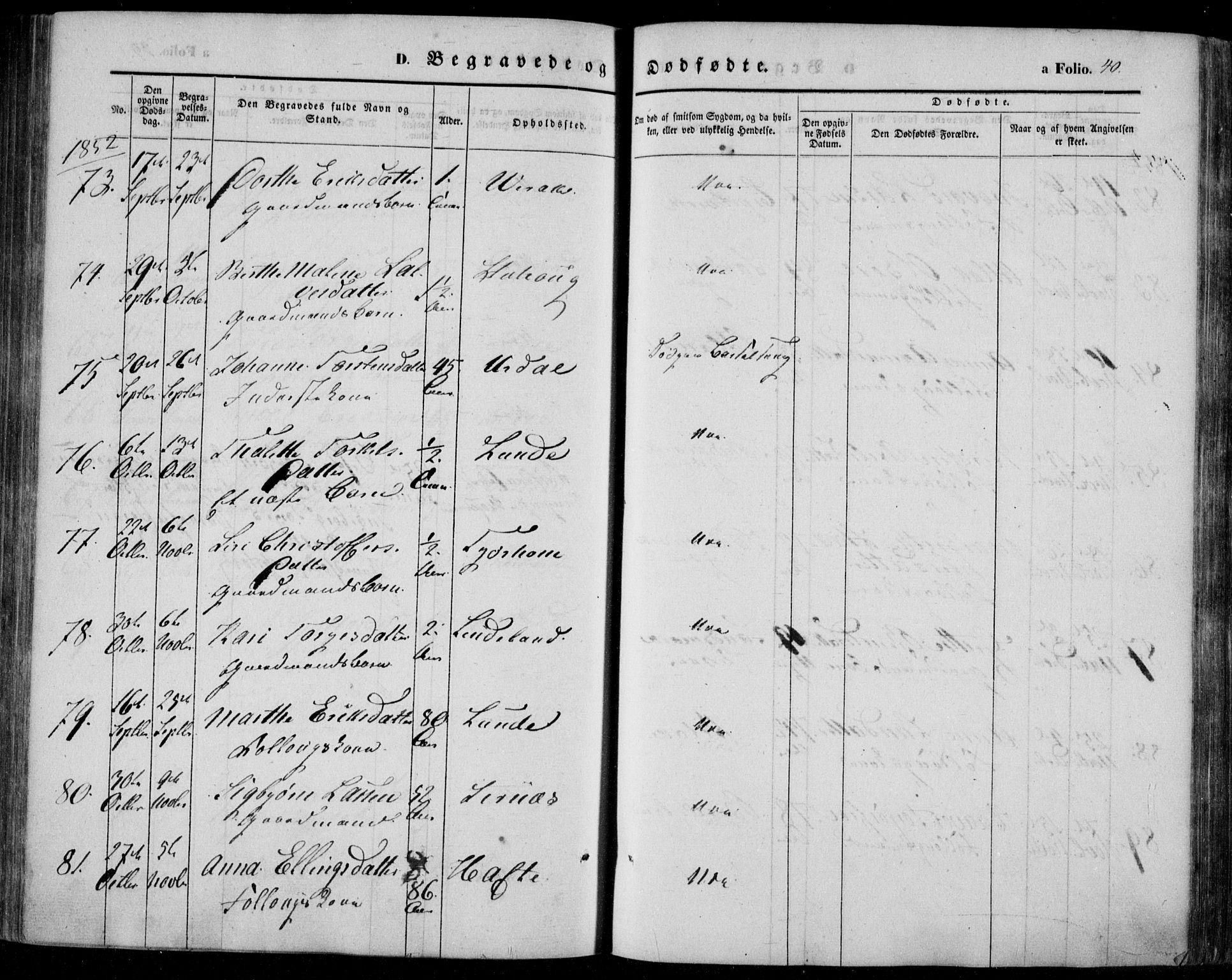 Bakke sokneprestkontor, AV/SAK-1111-0002/F/Fa/Faa/L0005: Ministerialbok nr. A 5, 1847-1855, s. 40