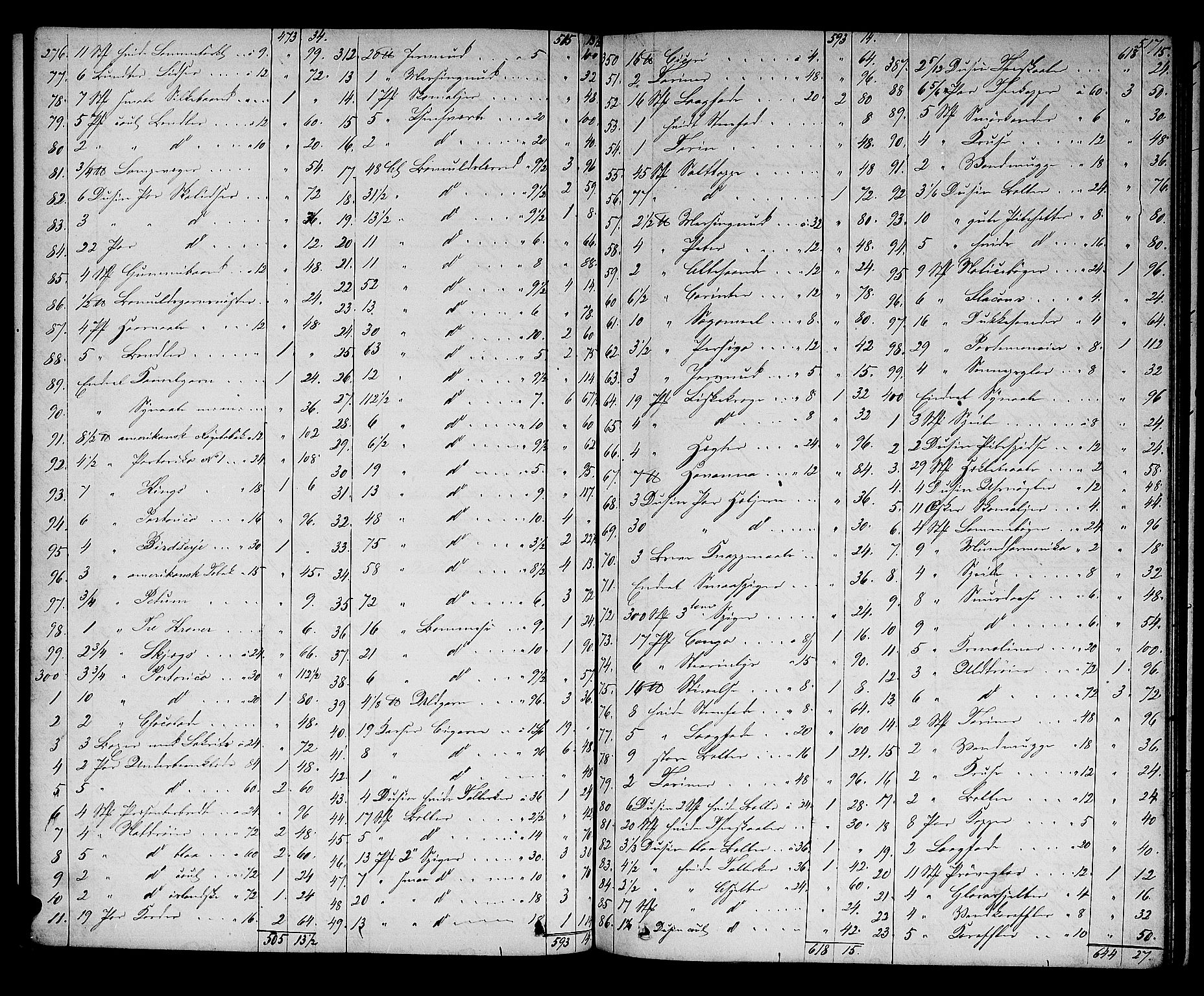 Skien byfogd, AV/SAKO-A-219/H/Hd/L0010: Skifteforhandlingsprotokoll, 1862-1880, s. 516-517