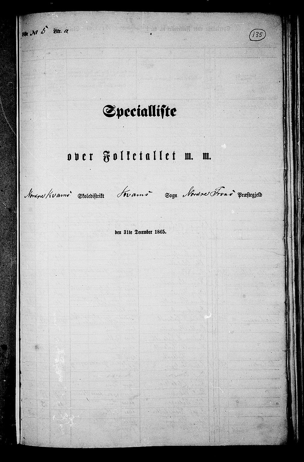 RA, Folketelling 1865 for 0518P Nord-Fron prestegjeld, 1865, s. 125