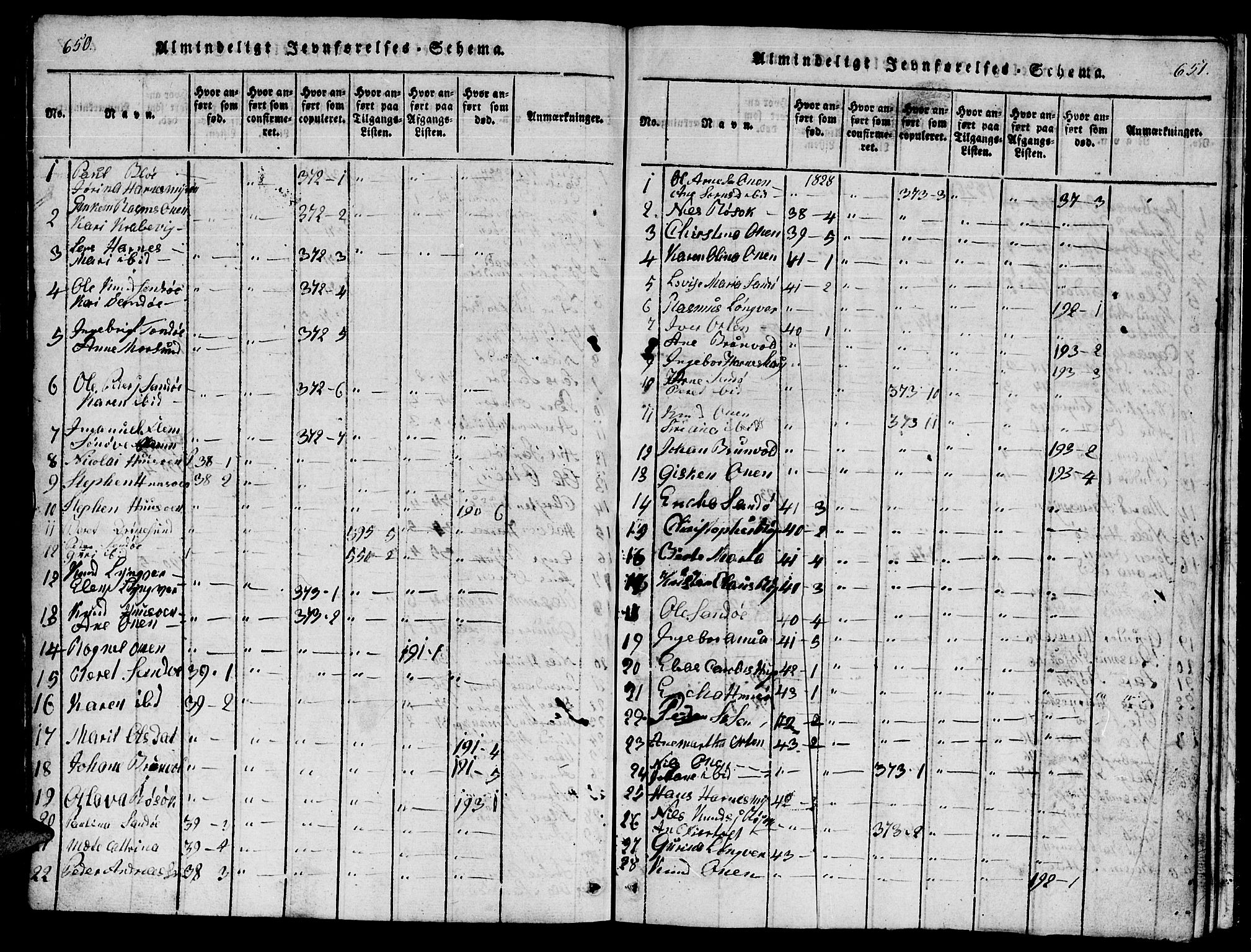 Ministerialprotokoller, klokkerbøker og fødselsregistre - Møre og Romsdal, SAT/A-1454/561/L0731: Klokkerbok nr. 561C01, 1817-1867, s. 650-651