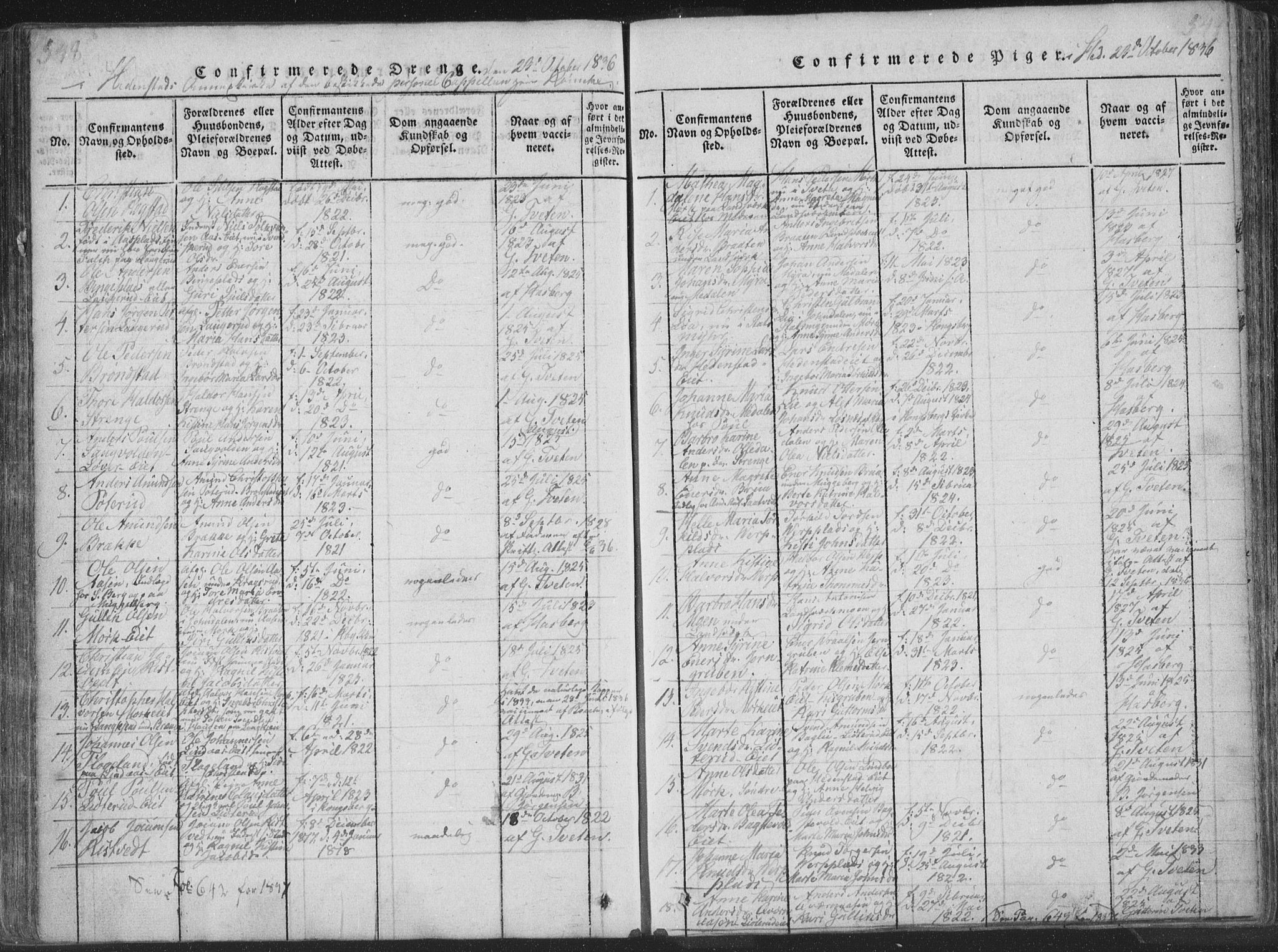 Sandsvær kirkebøker, SAKO/A-244/F/Fa/L0004: Ministerialbok nr. I 4, 1817-1839, s. 548-549