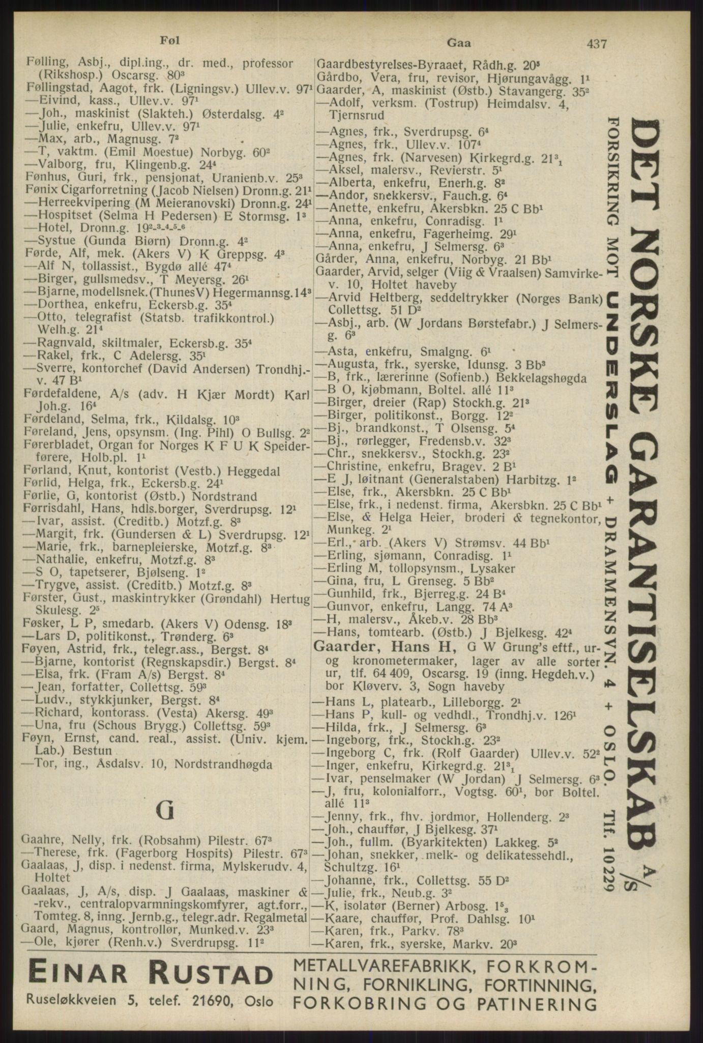 Kristiania/Oslo adressebok, PUBL/-, 1934, s. 437