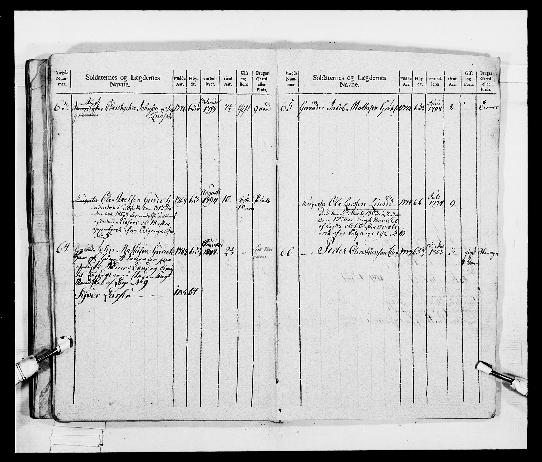 Generalitets- og kommissariatskollegiet, Det kongelige norske kommissariatskollegium, AV/RA-EA-5420/E/Eh/L0047: 2. Akershusiske nasjonale infanteriregiment, 1791-1810, s. 166