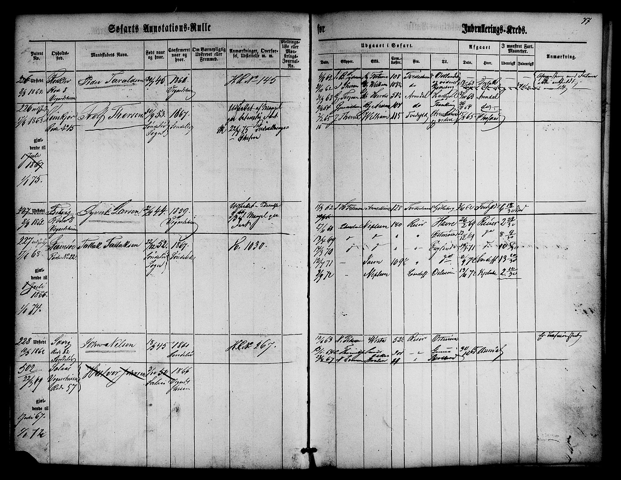 Risør mønstringskrets, AV/SAK-2031-0010/F/Fa/L0001: Annotasjonsrulle nr 1-435 med register, D-1, 1860-1865, s. 96