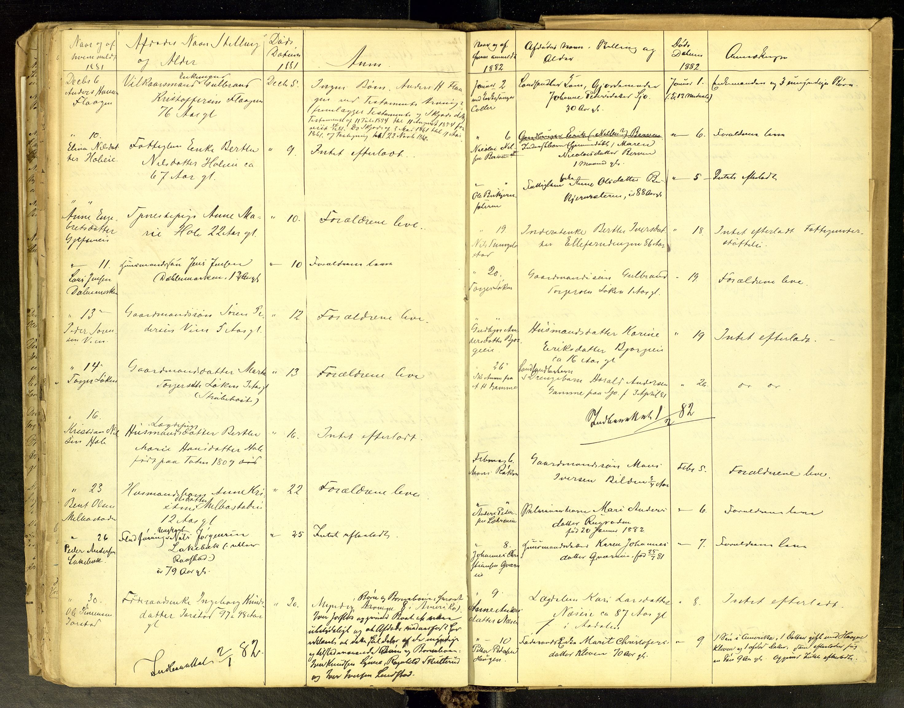 Gran lensmannskontor, SAH/LOG-010/H/Ha/L0001: Dødsfallsprotokoll, 1856-1883