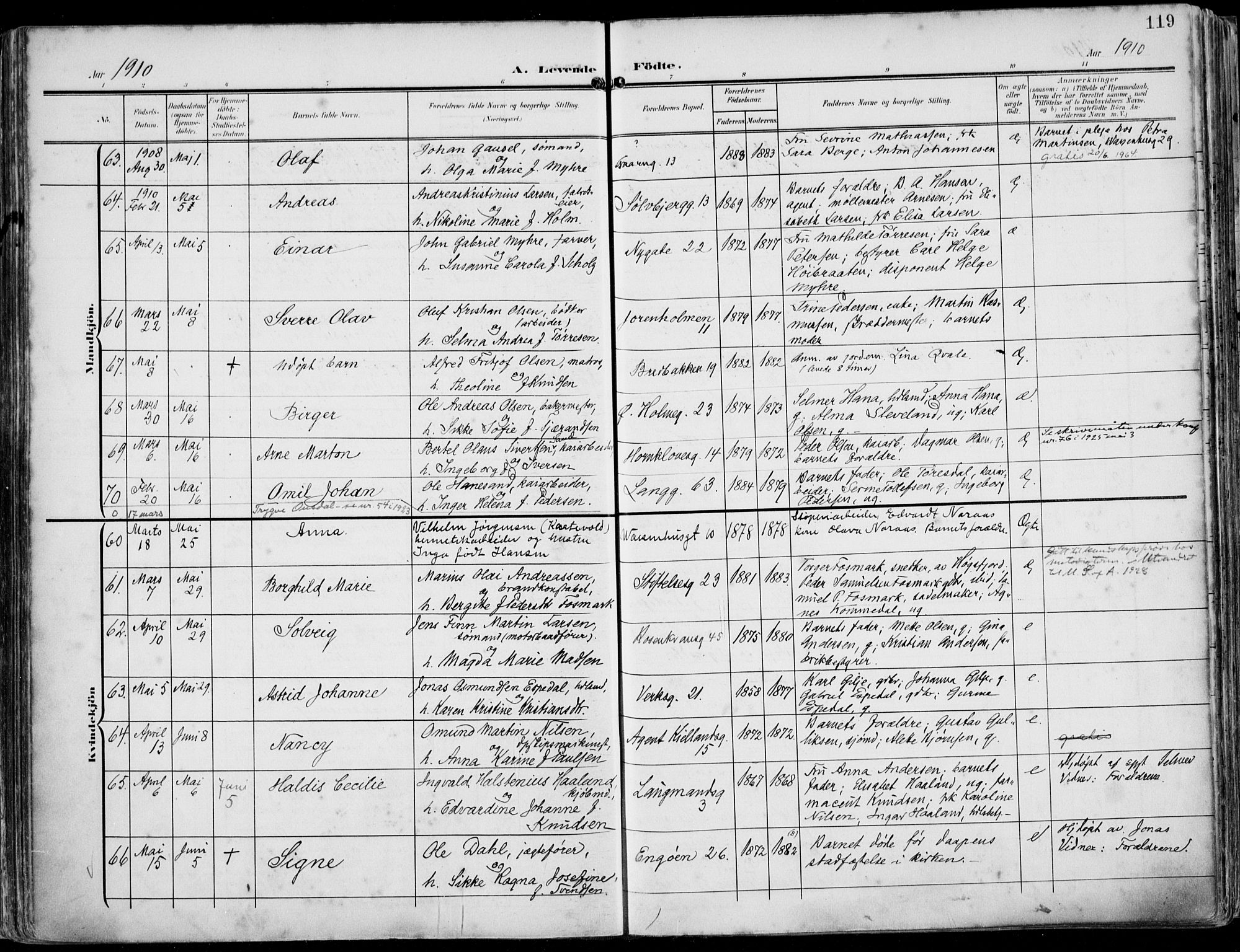 St. Petri sokneprestkontor, AV/SAST-A-101813/002/A/L0005: Ministerialbok nr. A 23, 1902-1918, s. 119