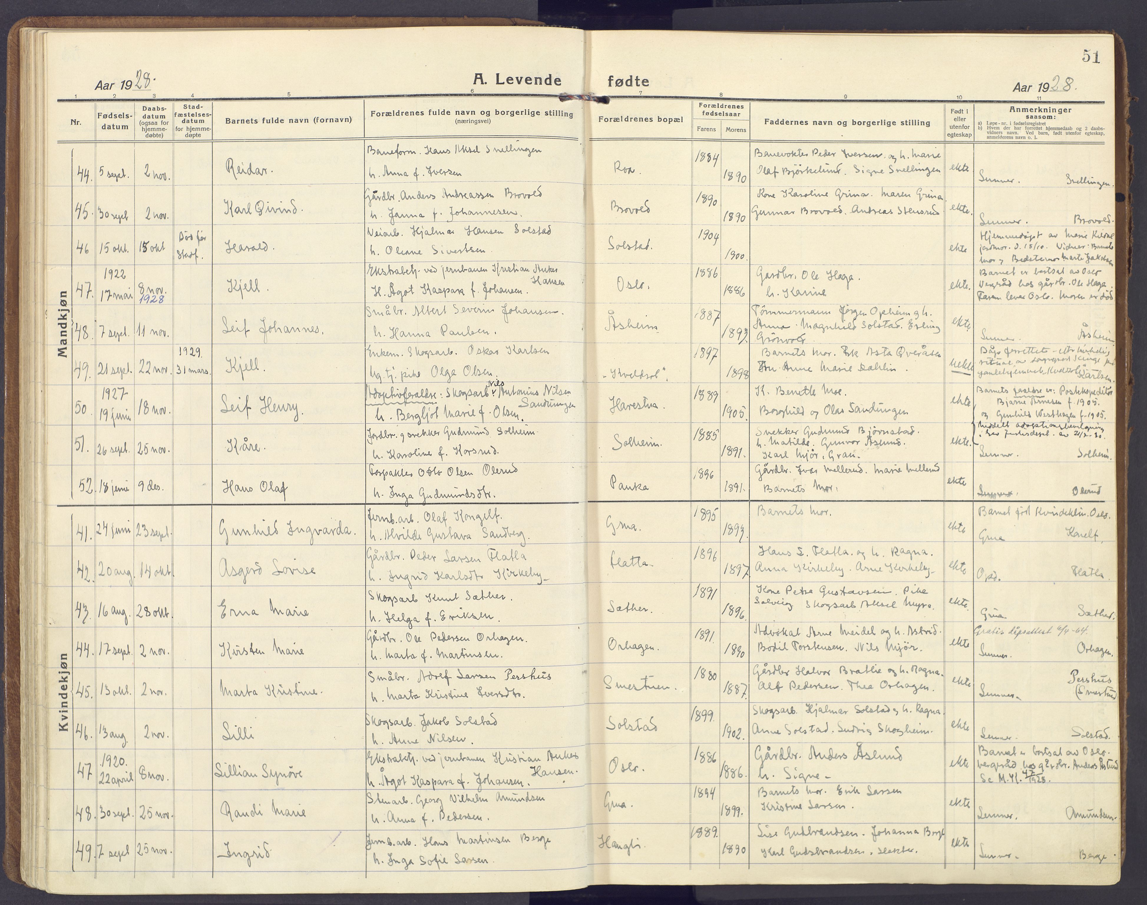 Lunner prestekontor, SAH/PREST-118/H/Ha/Haa/L0002: Ministerialbok nr. 2, 1922-1931, s. 51
