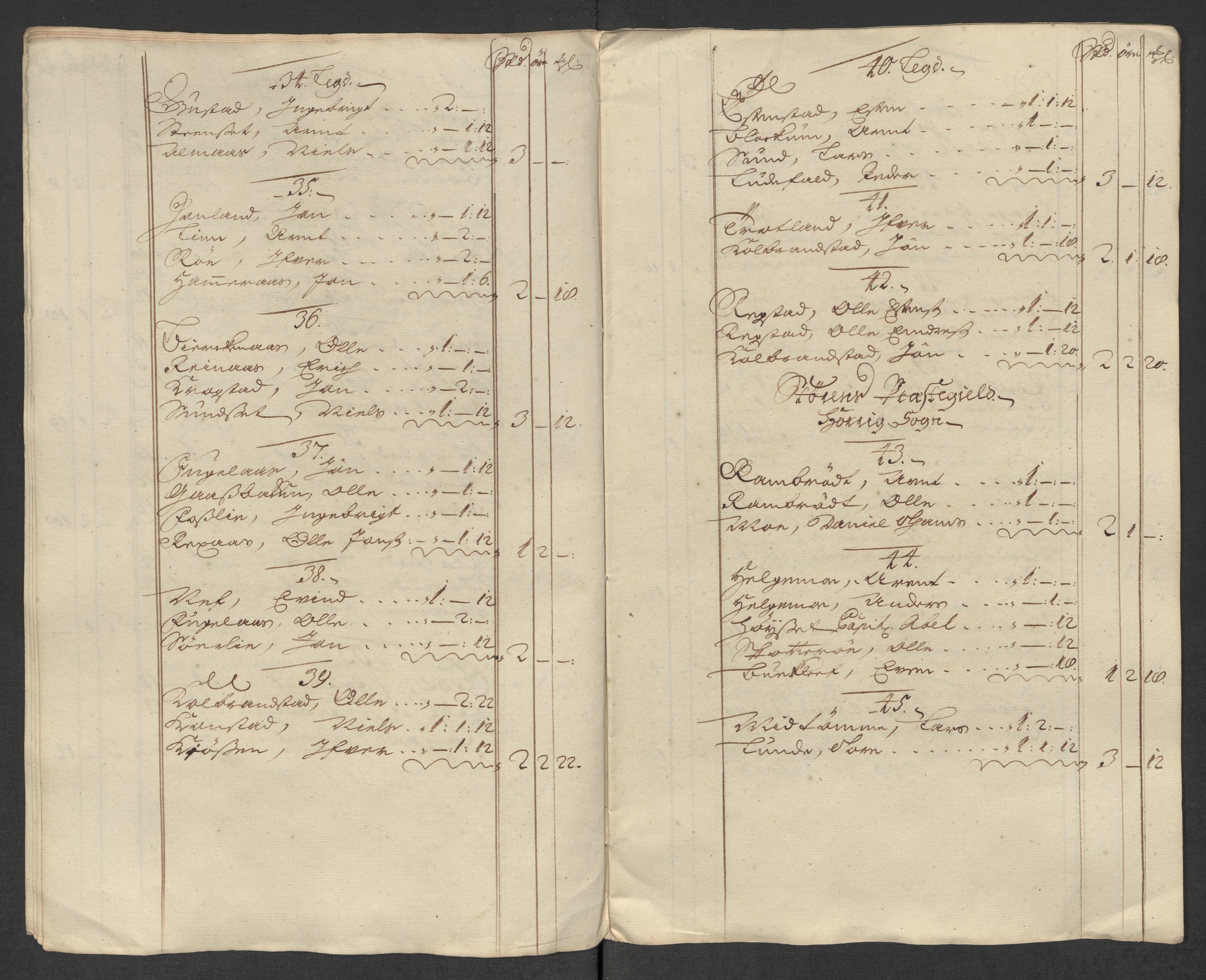 Rentekammeret inntil 1814, Reviderte regnskaper, Fogderegnskap, RA/EA-4092/R60/L3969: Fogderegnskap Orkdal og Gauldal, 1717, s. 319