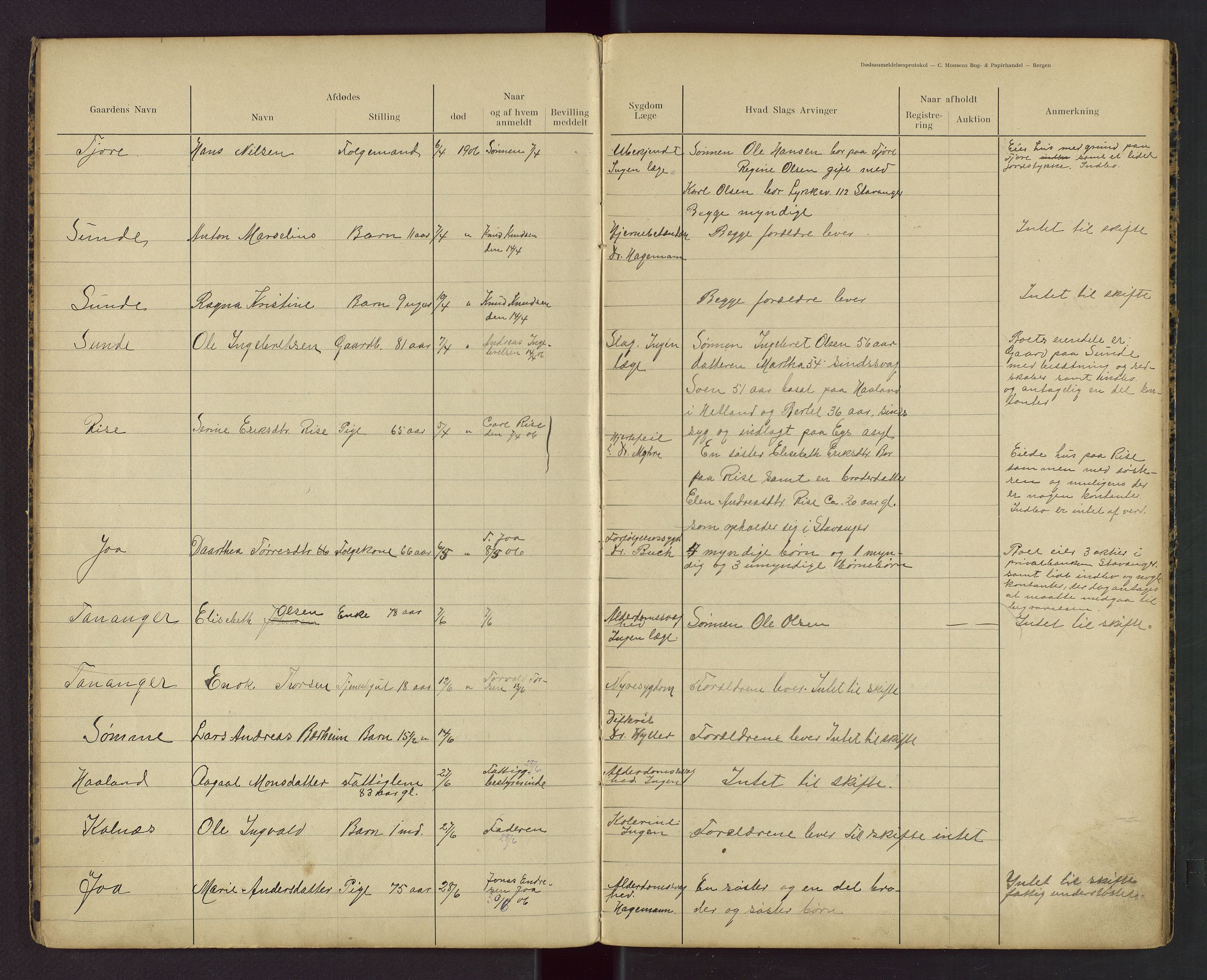 Håland lensmannskontor, AV/SAST-A-100100/Gga/L0001: "Dødsanmeldelsesbog for Haalands lensmann", 1906-1916