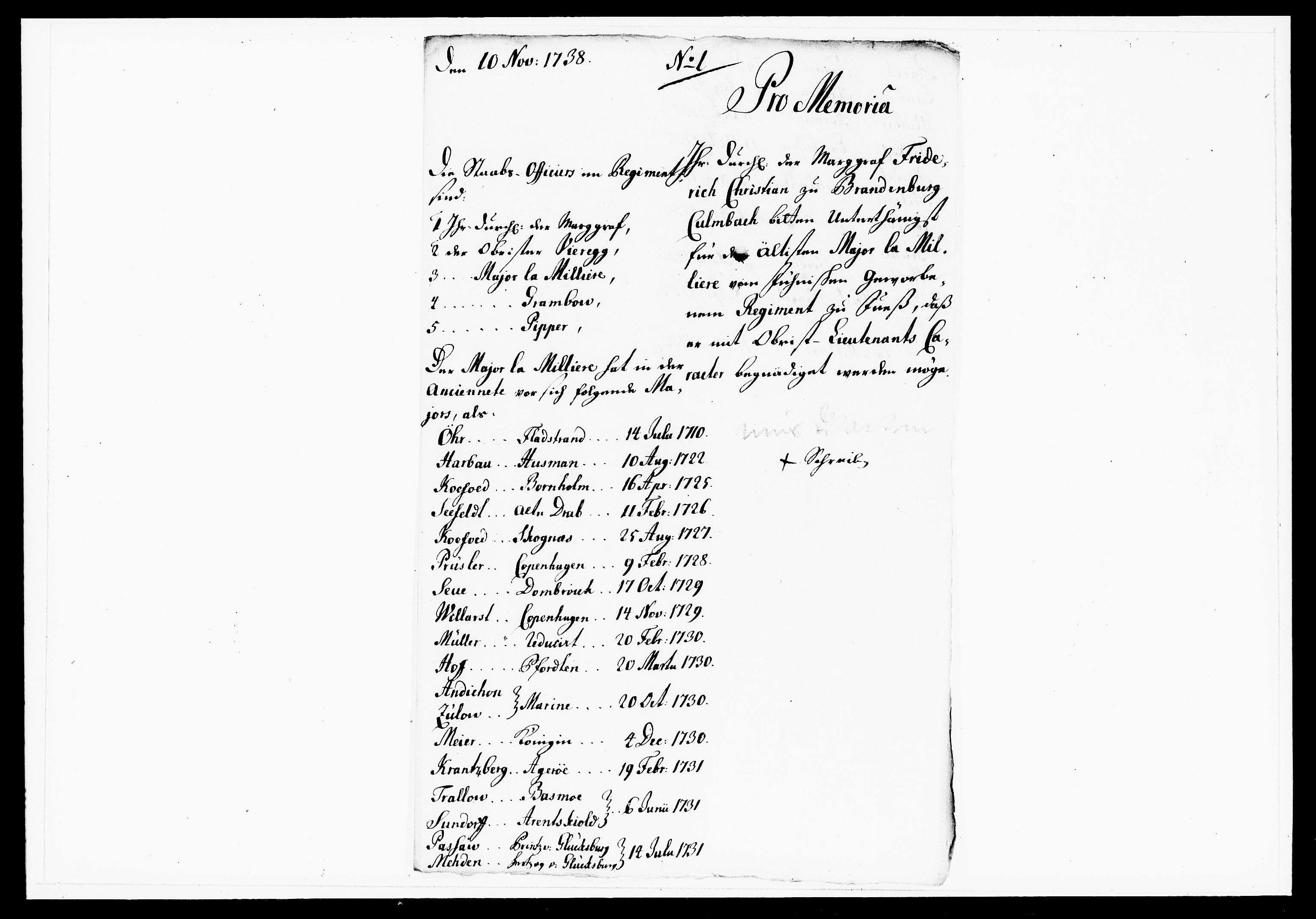 Krigskollegiet, Krigskancelliet, DRA/A-0006/-/1143-1150: Refererede sager, 1738, s. 479