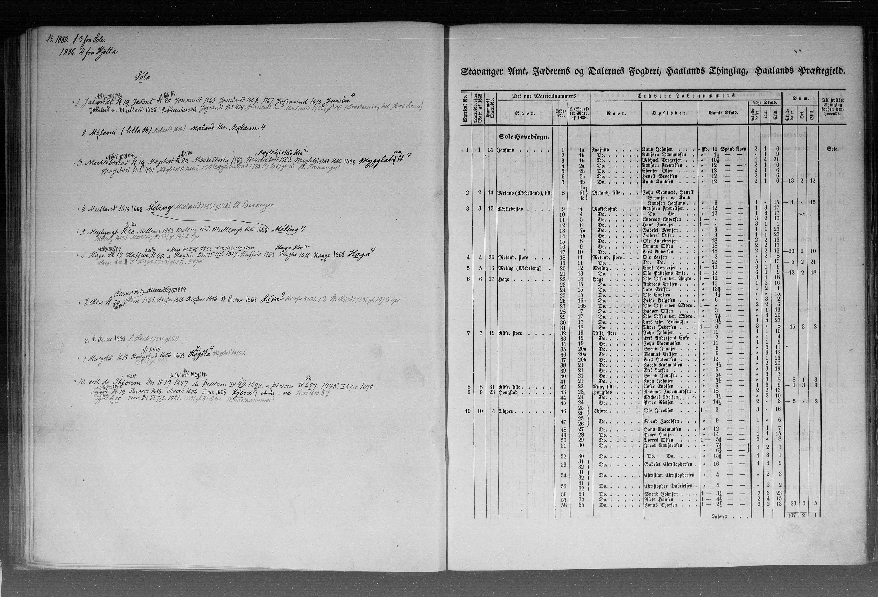 Rygh, RA/PA-0034/F/Fb/L0010: Matrikkelen for 1838 - Stavanger amt (Rogaland fylke), 1838