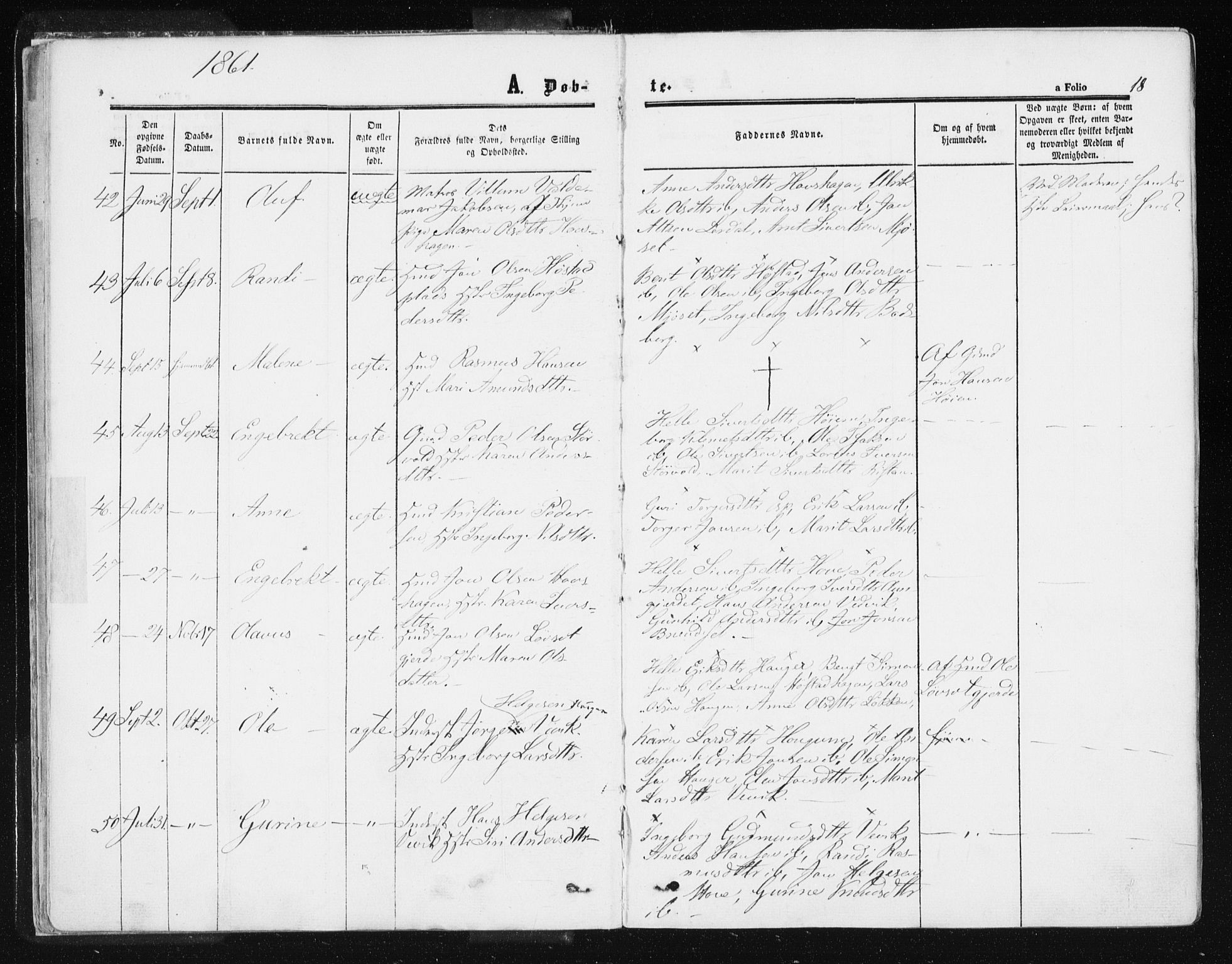 Ministerialprotokoller, klokkerbøker og fødselsregistre - Sør-Trøndelag, SAT/A-1456/612/L0377: Ministerialbok nr. 612A09, 1859-1877, s. 18