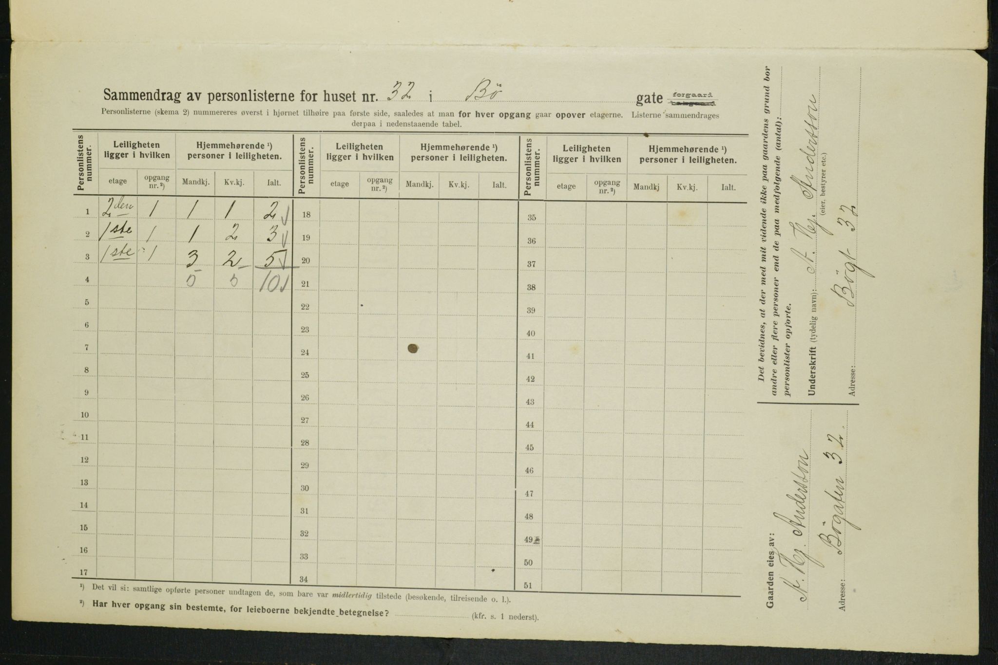 OBA, Kommunal folketelling 1.2.1914 for Kristiania, 1914, s. 11509