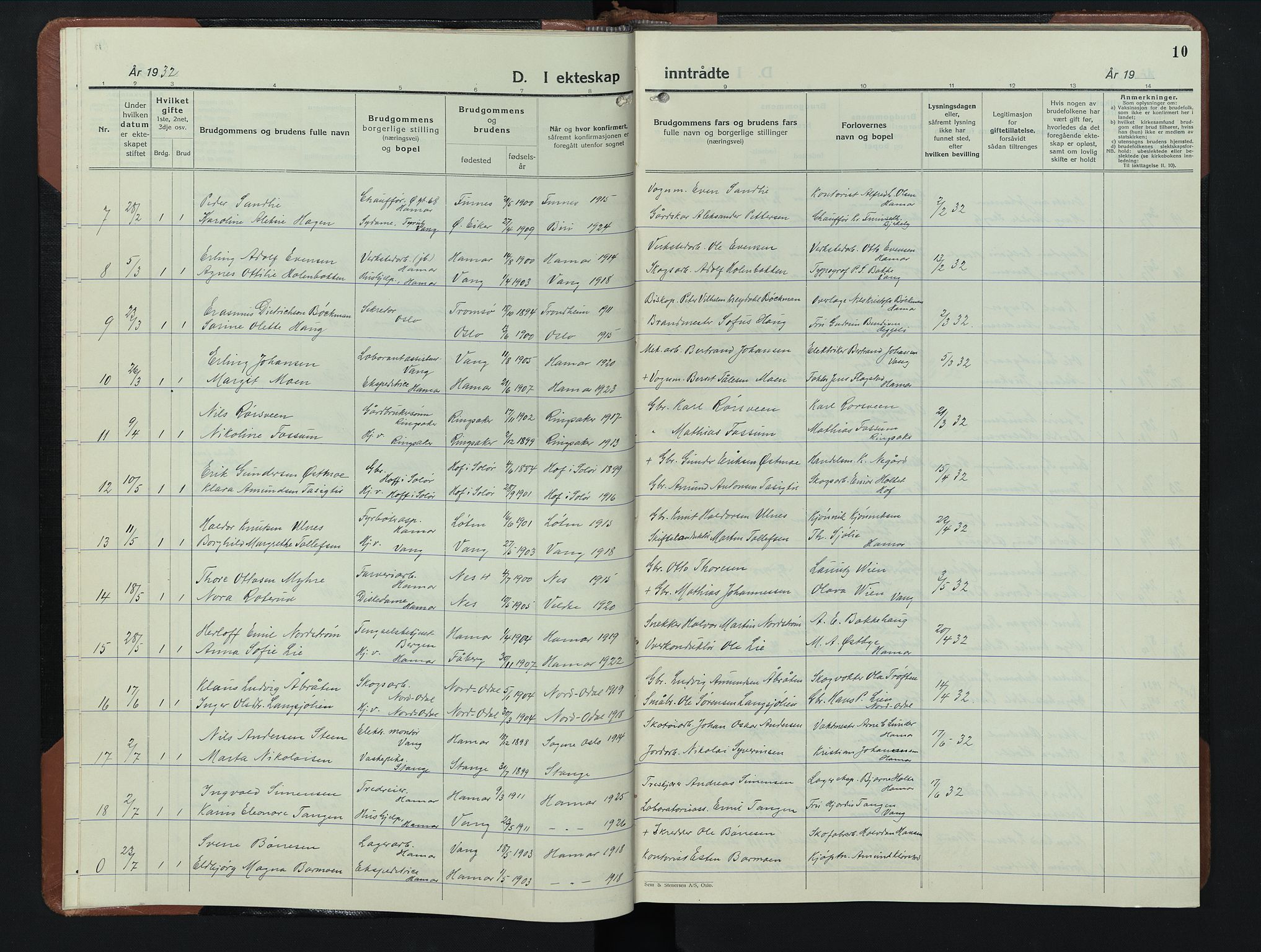 Hamar prestekontor, AV/SAH-DOMPH-002/H/Ha/Hab/L0006: Klokkerbok nr. 6, 1931-1950, s. 10