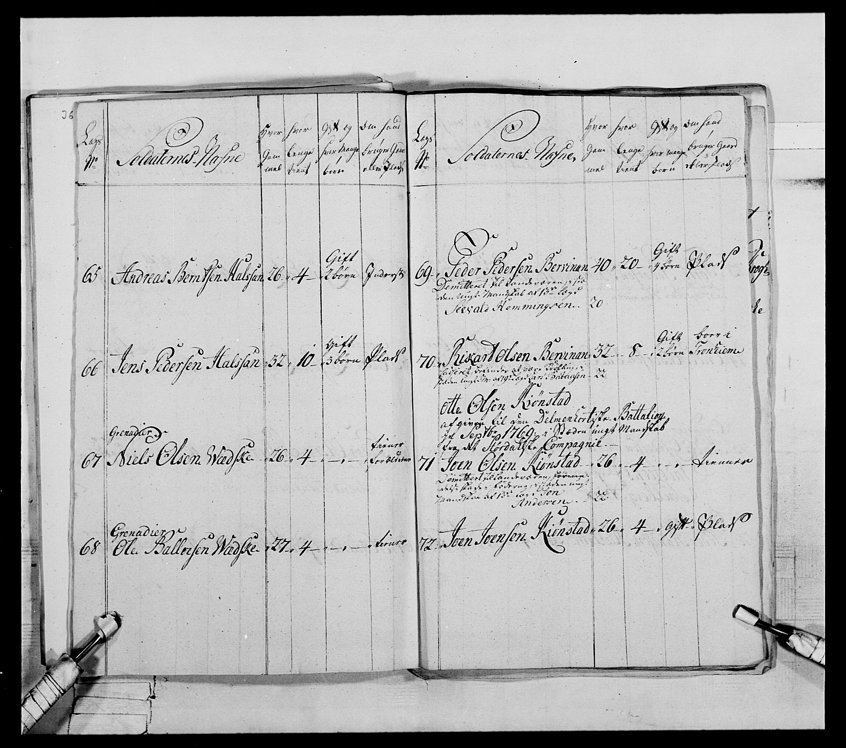 Generalitets- og kommissariatskollegiet, Det kongelige norske kommissariatskollegium, AV/RA-EA-5420/E/Eh/L0072: 1. Trondheimske nasjonale infanteriregiment, 1773, s. 273