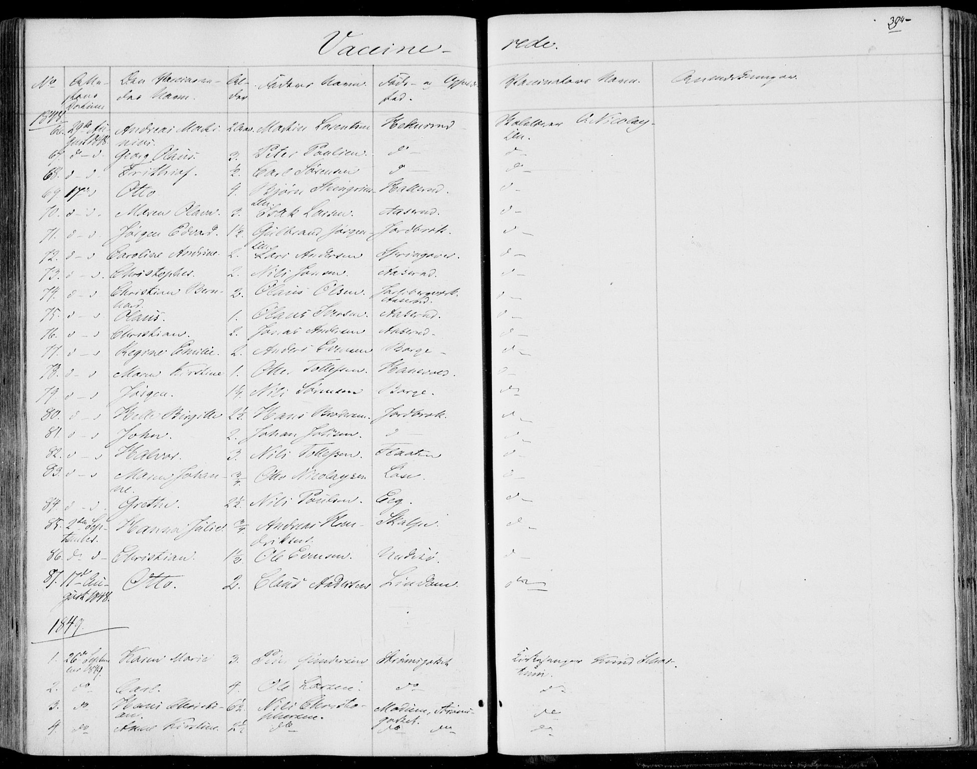 Skoger kirkebøker, AV/SAKO-A-59/F/Fa/L0003: Ministerialbok nr. I 3, 1842-1861, s. 394
