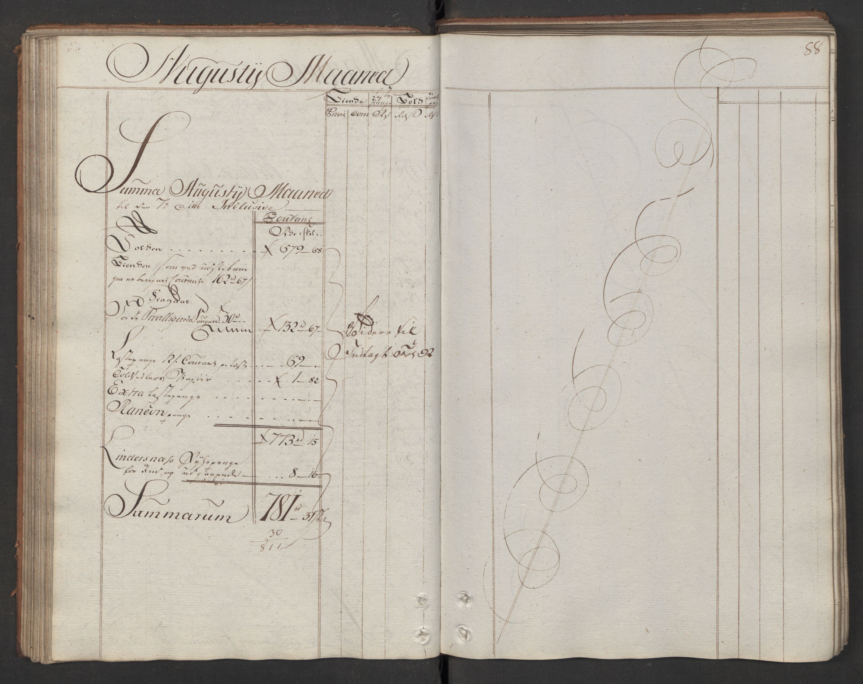 Generaltollkammeret, tollregnskaper, AV/RA-EA-5490/R08/L0143/0001: Tollregnskaper Drammen / Utgående hovedtollbok, 1786, s. 87b-88a