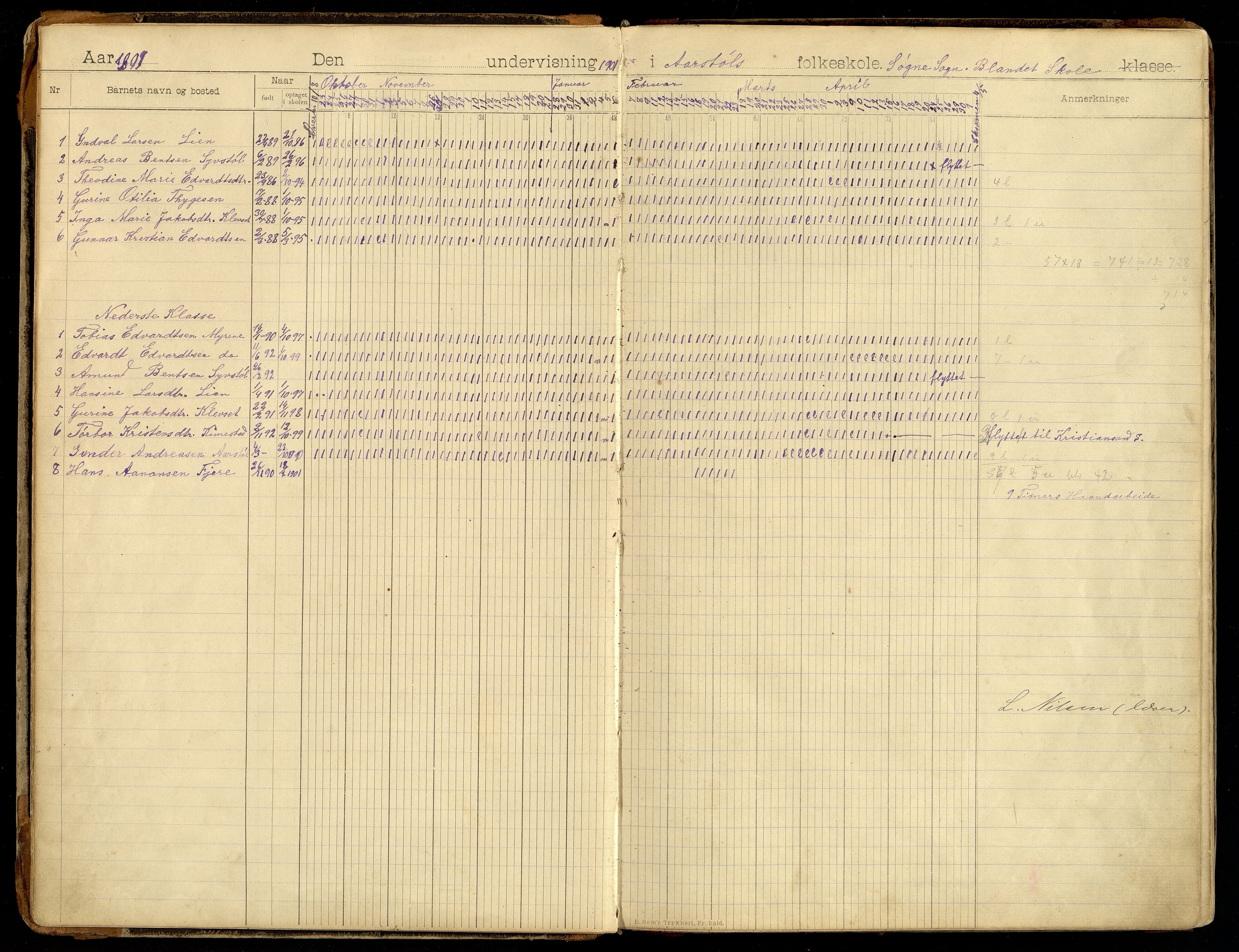 Søgne kommune - Årstøl, IKAV/1018SØ568/I/L0001: Dagbok for Årstøl (d), 1896-1956, s. 10-11