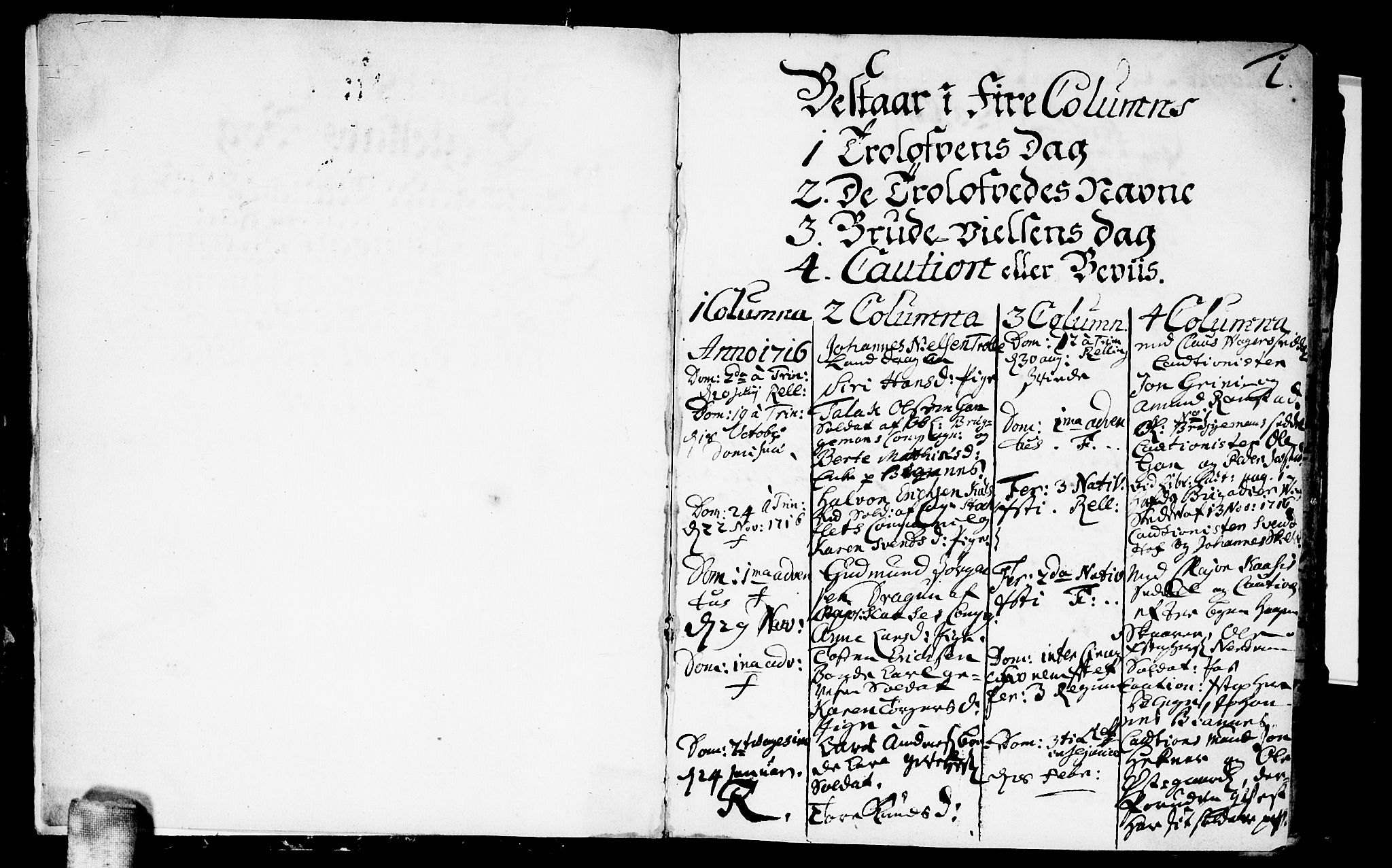 Fet prestekontor Kirkebøker, SAO/A-10370a/F/Fa/L0001: Ministerialbok nr. I 1, 1716-1751, s. 2