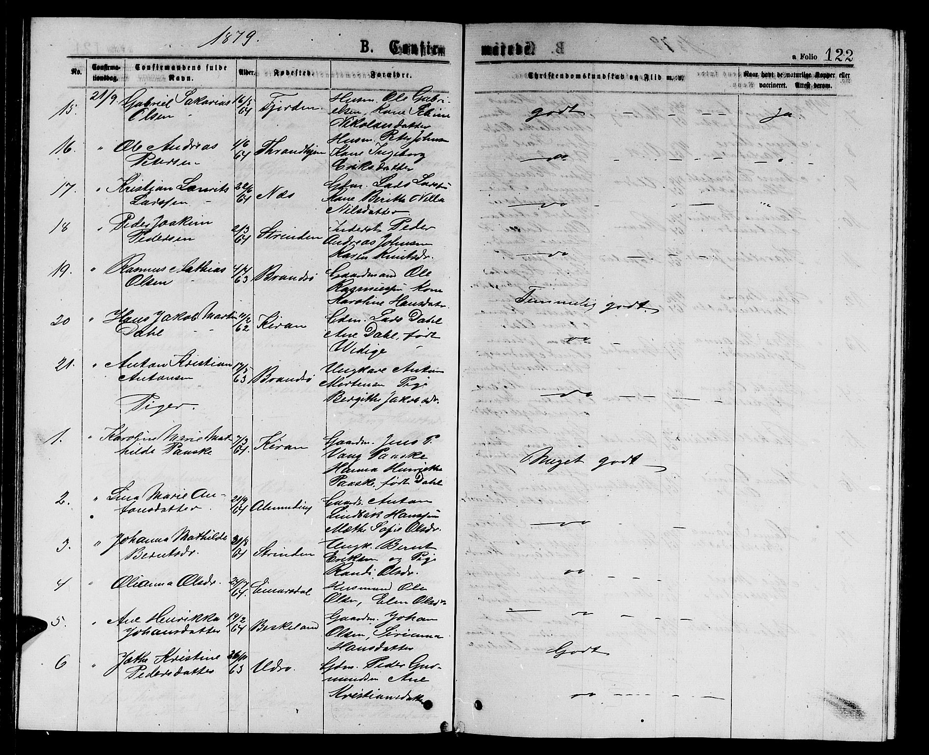 Ministerialprotokoller, klokkerbøker og fødselsregistre - Sør-Trøndelag, SAT/A-1456/657/L0715: Klokkerbok nr. 657C02, 1873-1888, s. 122