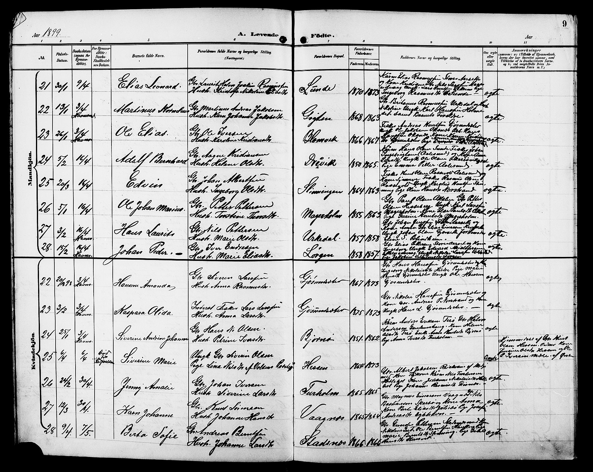 Ministerialprotokoller, klokkerbøker og fødselsregistre - Møre og Romsdal, AV/SAT-A-1454/528/L0432: Klokkerbok nr. 528C13, 1898-1918, s. 9