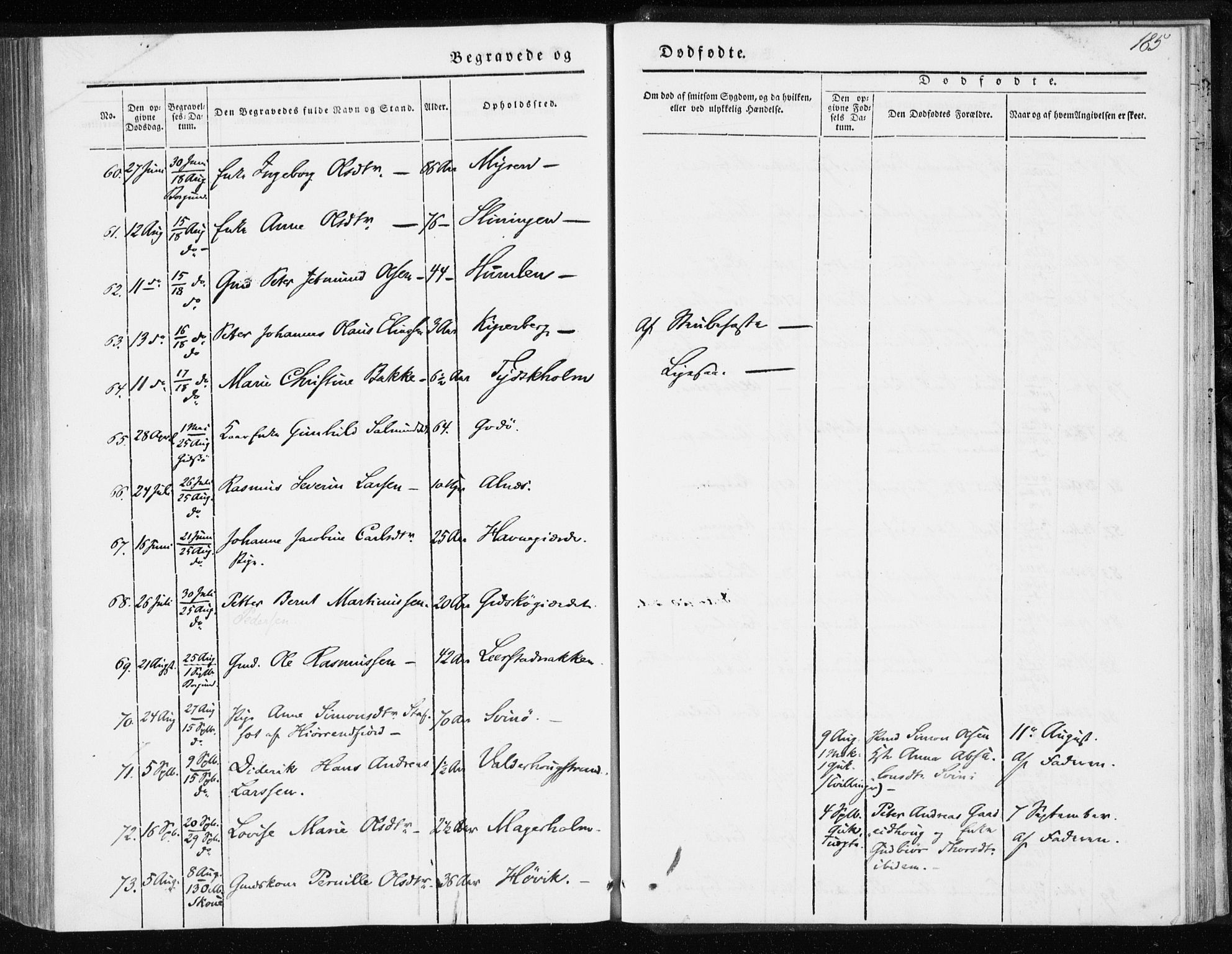 Ministerialprotokoller, klokkerbøker og fødselsregistre - Møre og Romsdal, AV/SAT-A-1454/528/L0415: Residerende kapellans bok nr. 528B03, 1843-1852, s. 185