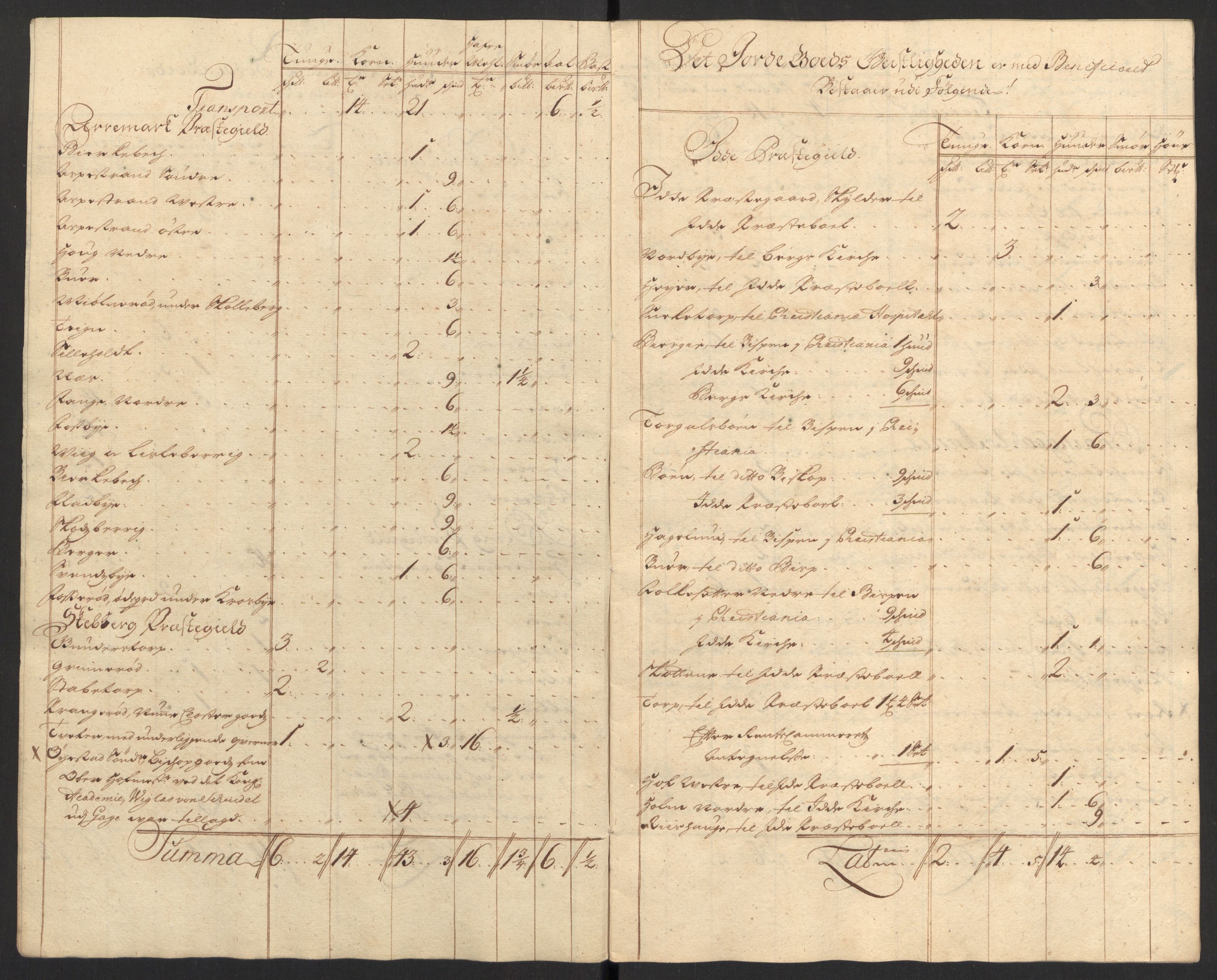 Rentekammeret inntil 1814, Reviderte regnskaper, Fogderegnskap, AV/RA-EA-4092/R01/L0017: Fogderegnskap Idd og Marker, 1704-1706, s. 291