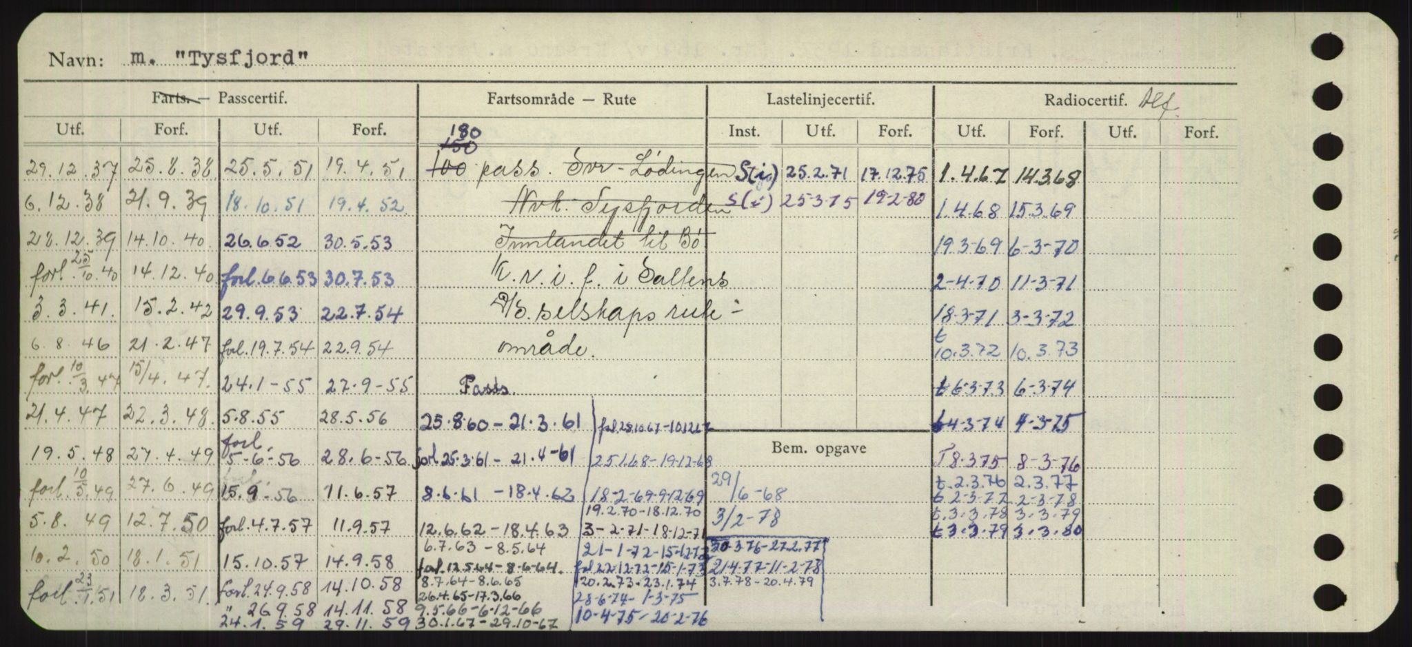 Sjøfartsdirektoratet med forløpere, Skipsmålingen, RA/S-1627/H/Hd/L0039: Fartøy, Ti-Tø, s. 896