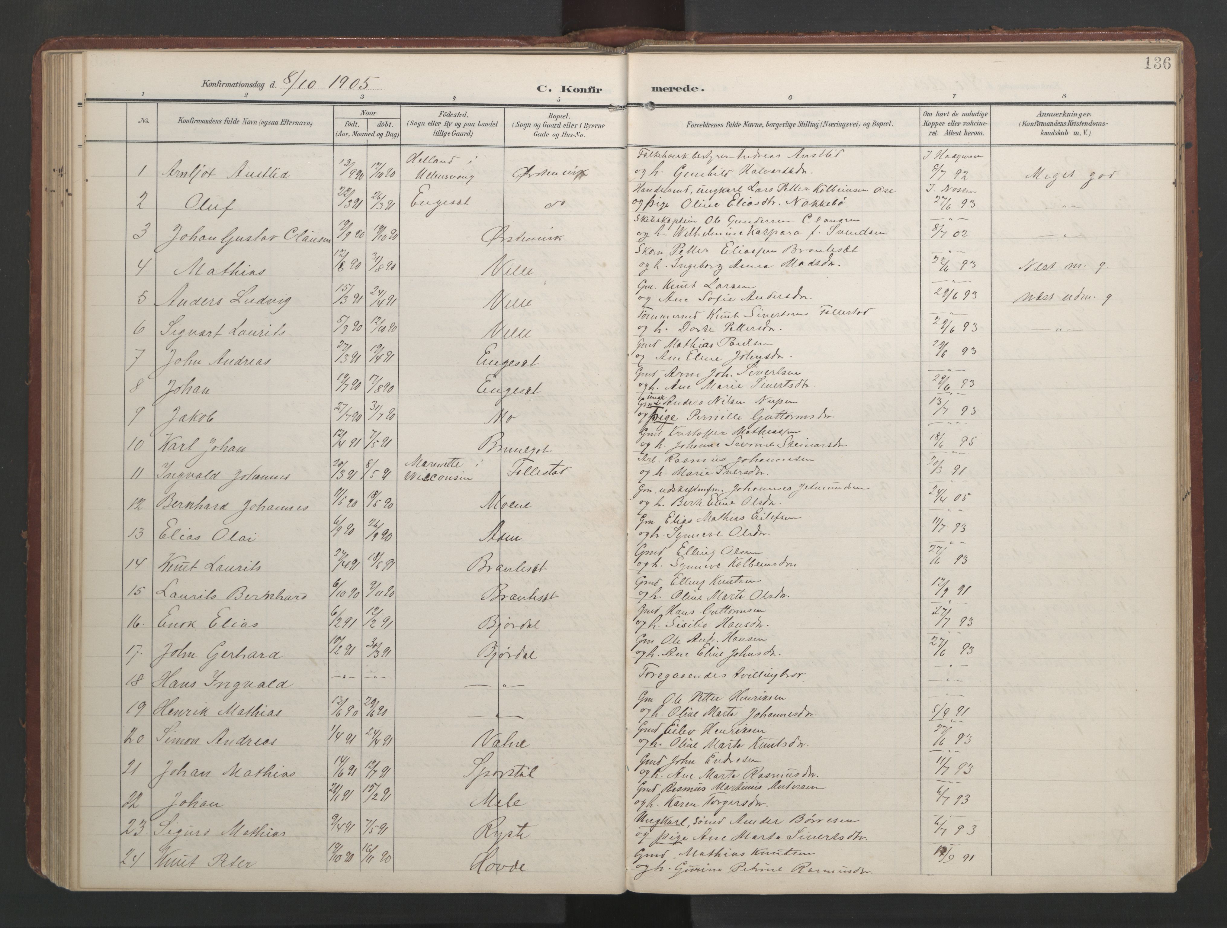 Ministerialprotokoller, klokkerbøker og fødselsregistre - Møre og Romsdal, SAT/A-1454/513/L0190: Klokkerbok nr. 513C04, 1904-1926, s. 136