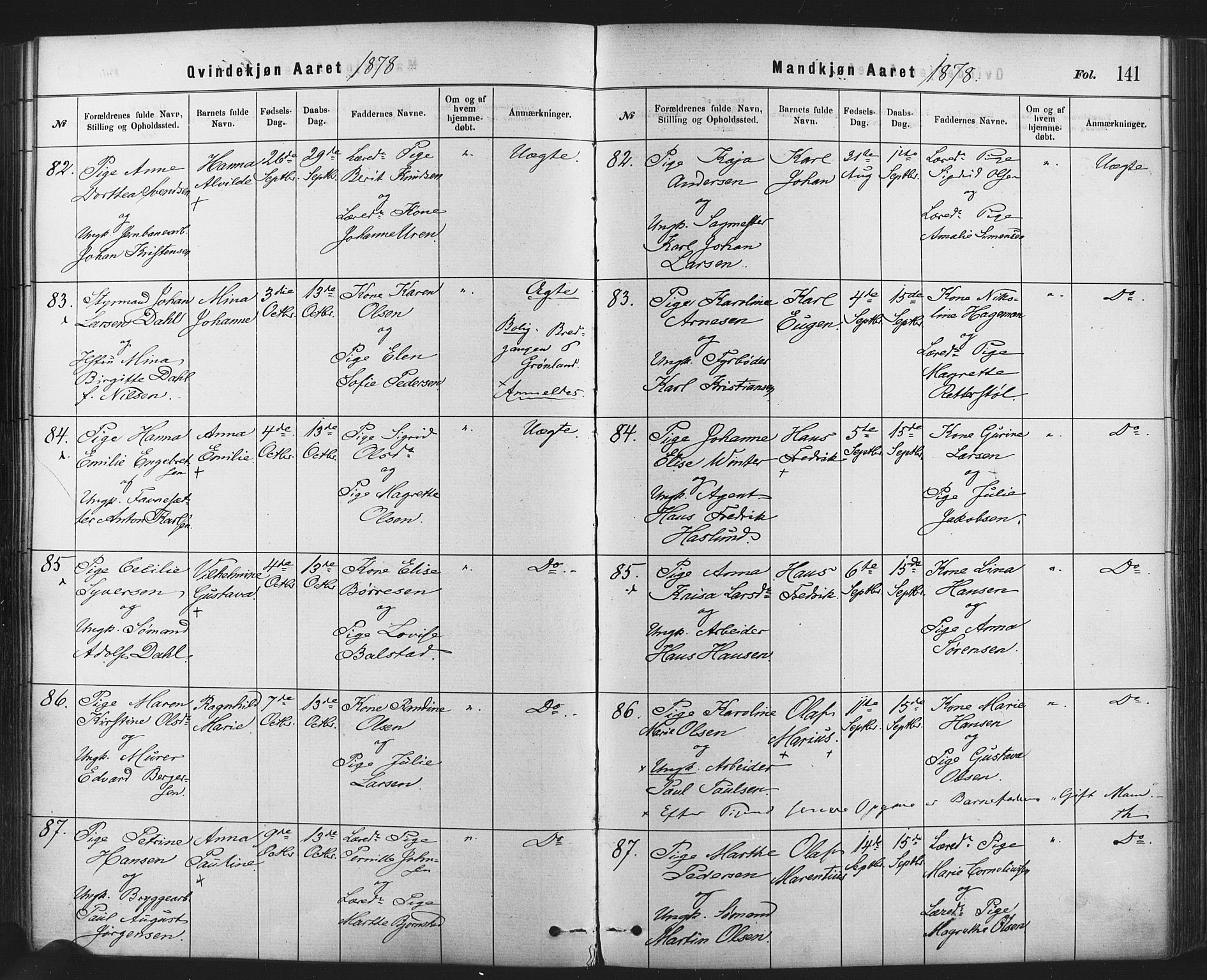 Rikshospitalet prestekontor Kirkebøker, SAO/A-10309b/F/L0006: Ministerialbok nr. 6, 1871-1885, s. 141