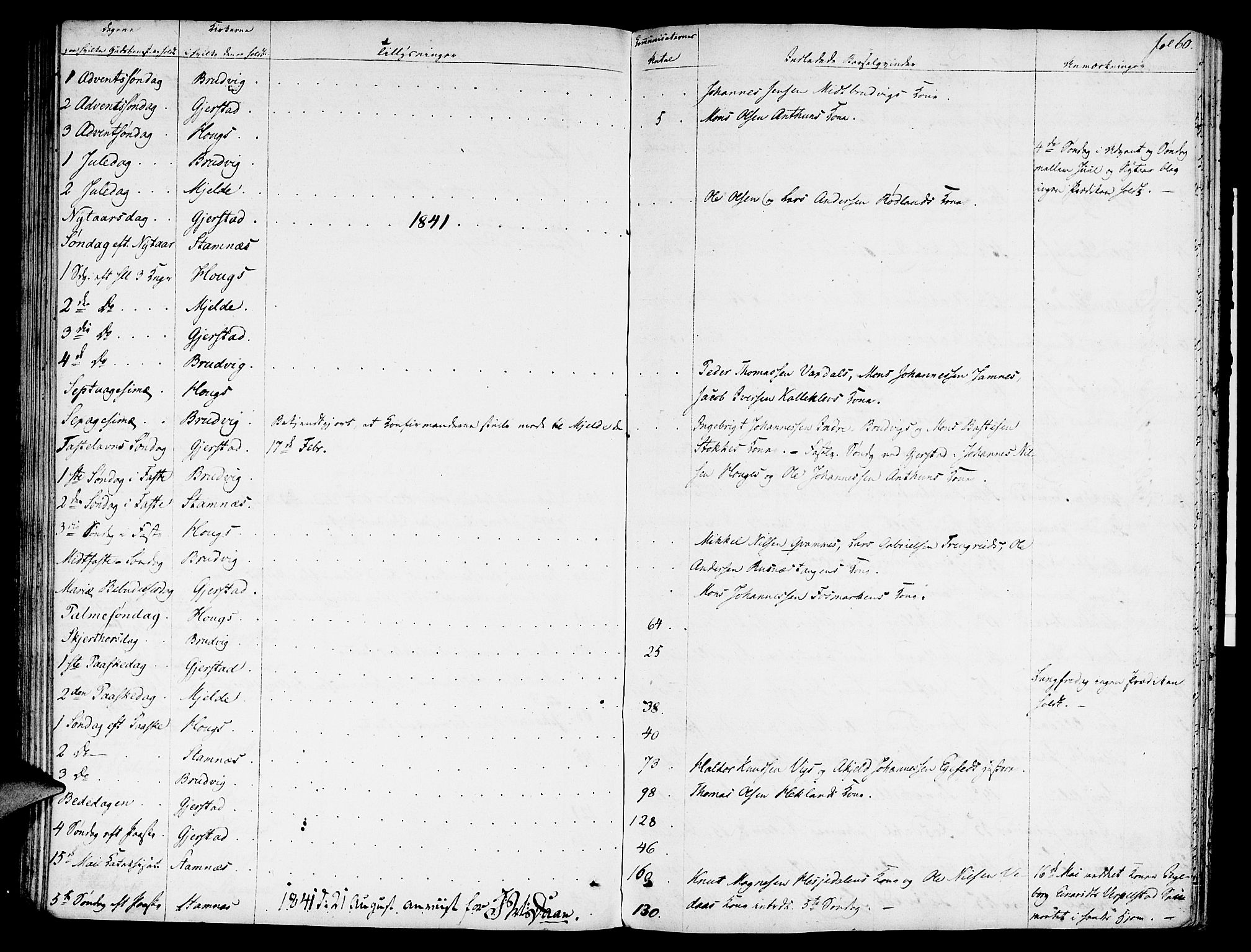 Haus sokneprestembete, SAB/A-75601: Residerende kapellans bok nr. A 1, 1821-1841, s. 60