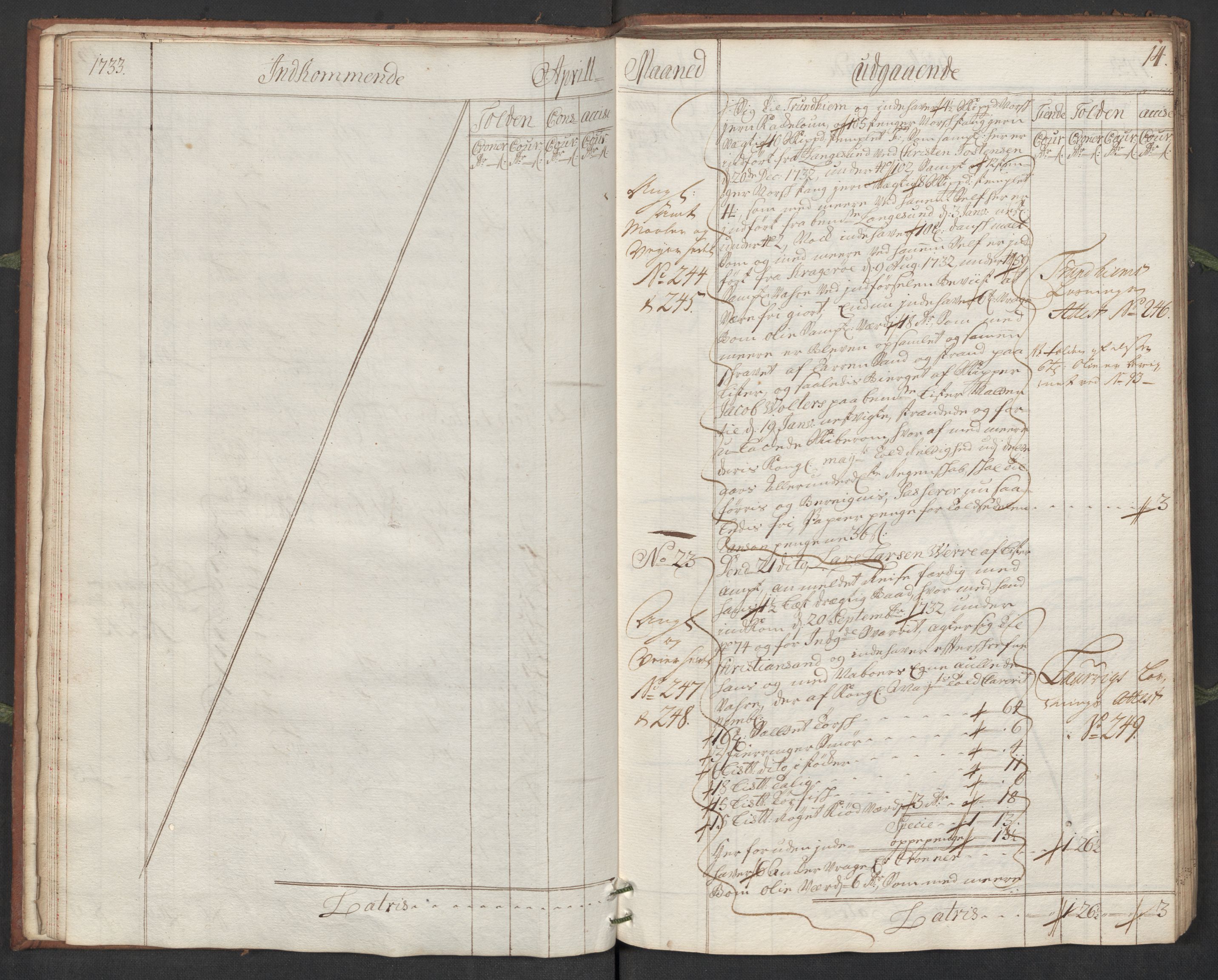 Generaltollkammeret, tollregnskaper, AV/RA-EA-5490/R19/L0007/0001: Tollregnskaper Flekkefjord / Hovedtollbok, 1733, s. 13b-14a