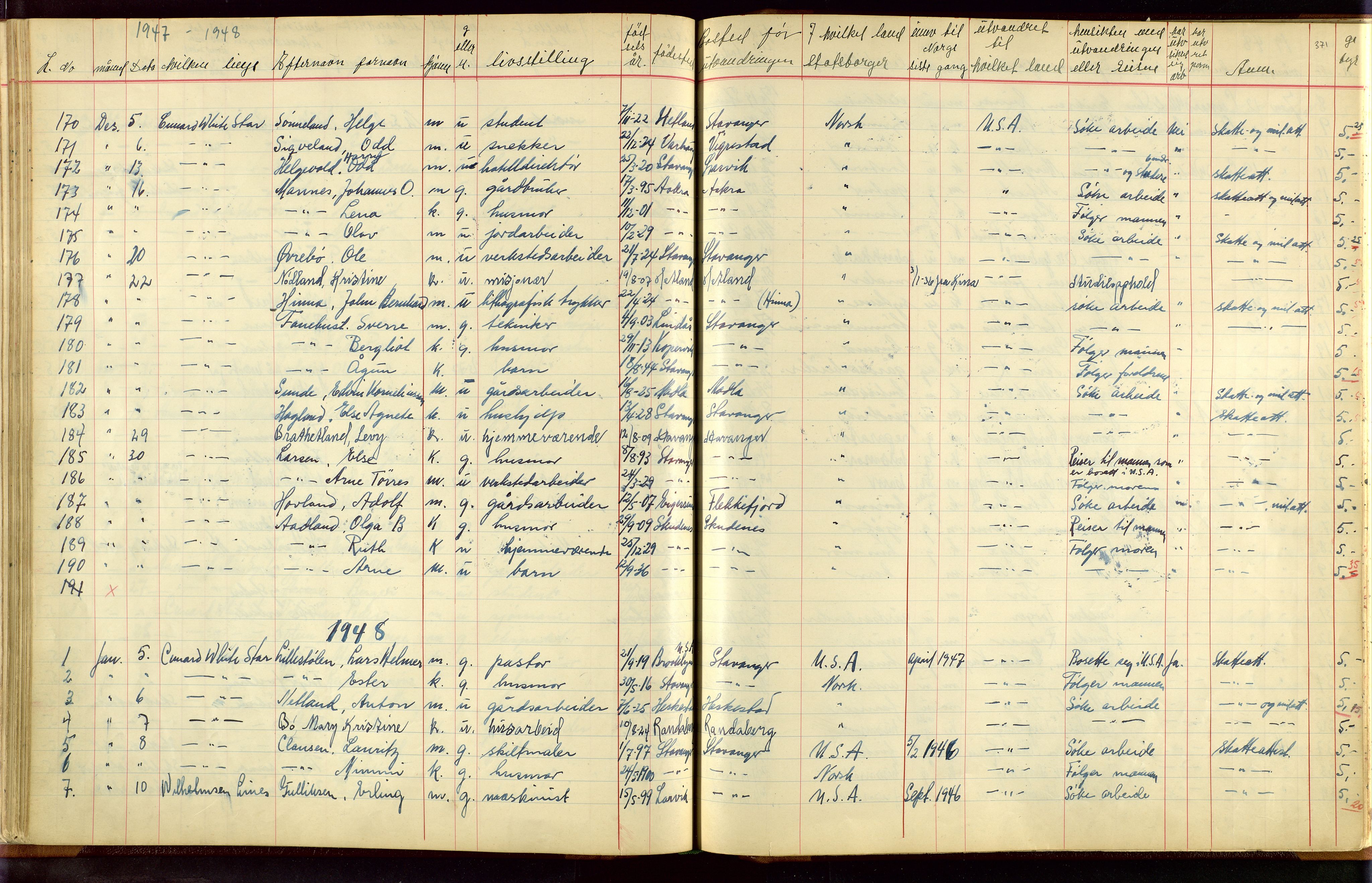 Stavanger politikammer, AV/SAST-A-100361/001/H/Hc/Hcc/L0001: Emigrantprotokoll, 1929-1955, s. 370-371