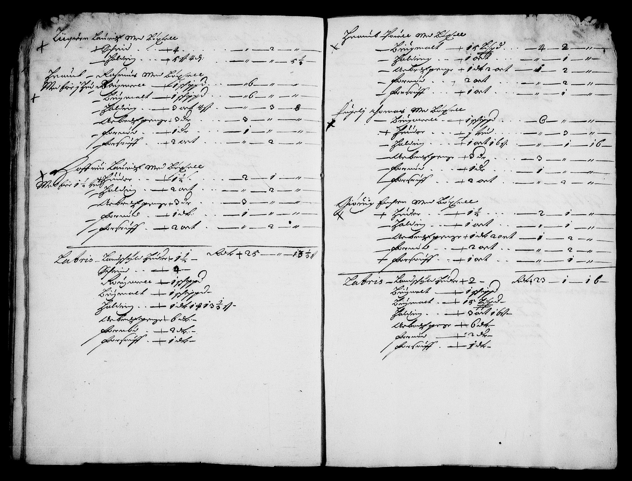 Rentekammeret inntil 1814, Realistisk ordnet avdeling, AV/RA-EA-4070/On/L0008: [Jj 9]: Jordebøker innlevert til kongelig kommisjon 1672: Hammar, Osgård, Sem med Skjelbred, Fossesholm, Fiskum og Ulland (1669-1672), Strøm (1658-u.d. og 1672-73) samt Svanøy gods i Sunnfjord (1657)., 1672, s. 43