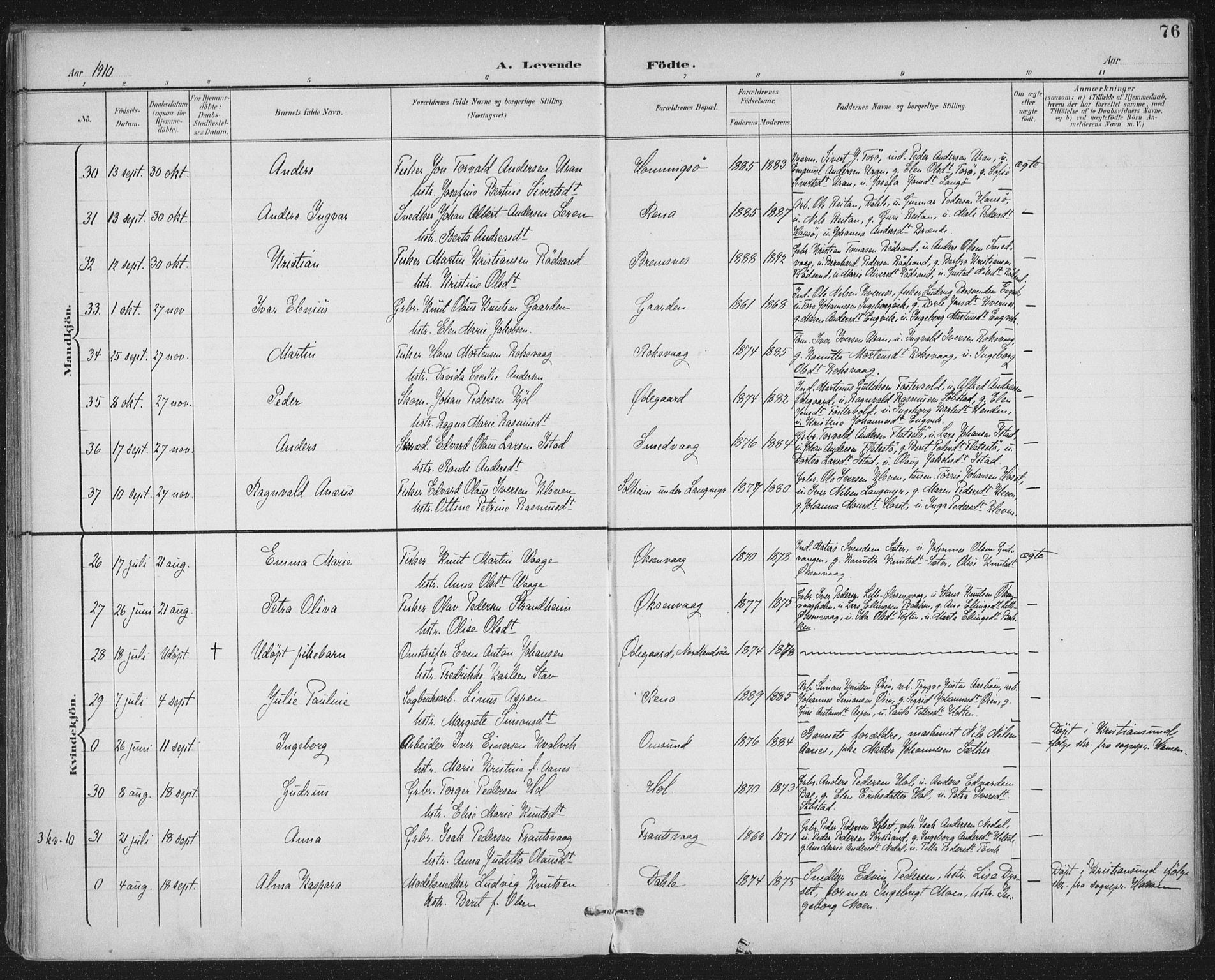 Ministerialprotokoller, klokkerbøker og fødselsregistre - Møre og Romsdal, AV/SAT-A-1454/569/L0820: Ministerialbok nr. 569A06, 1900-1911, s. 76