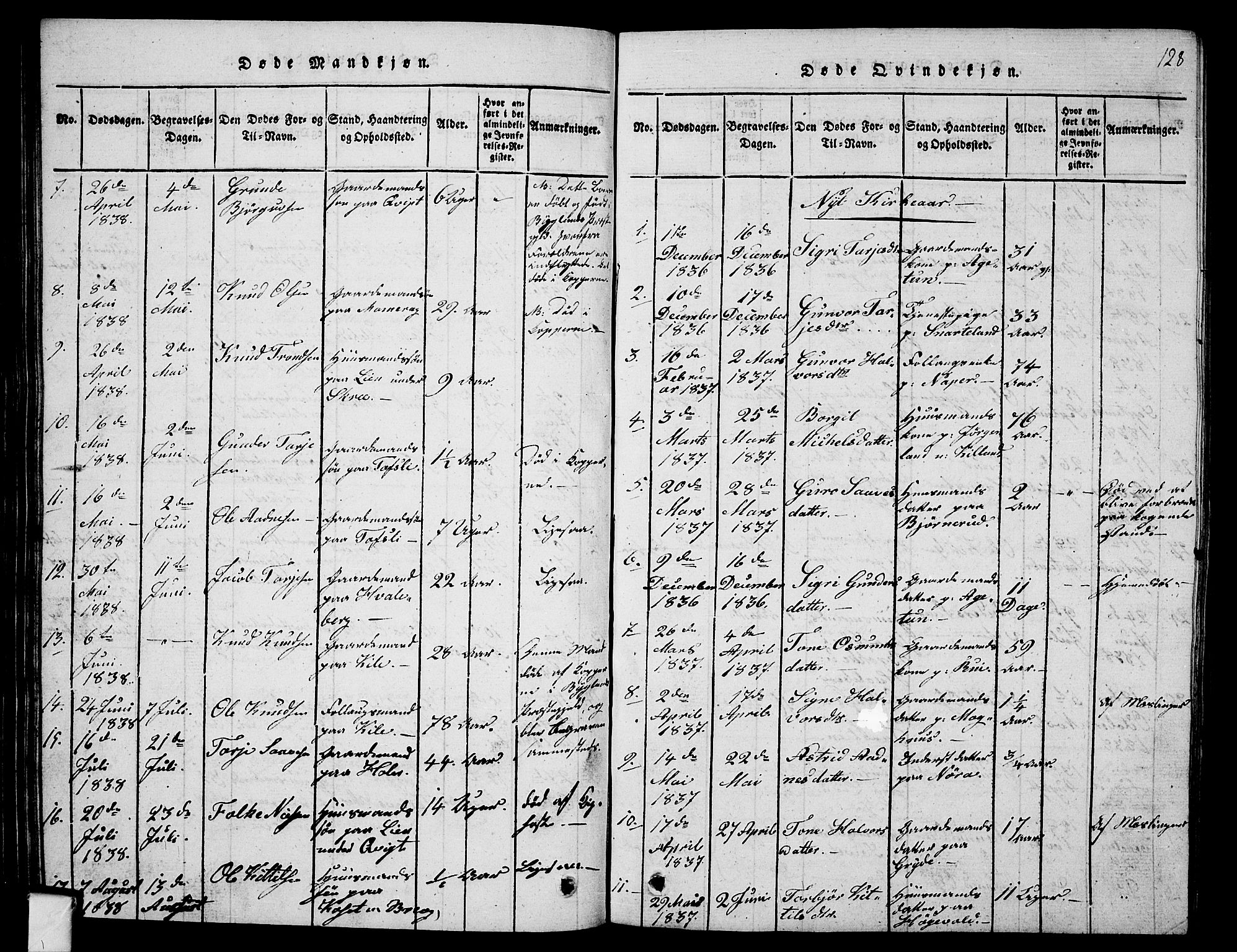 Fyresdal kirkebøker, SAKO/A-263/G/Ga/L0001: Klokkerbok nr. I 1, 1816-1840, s. 128