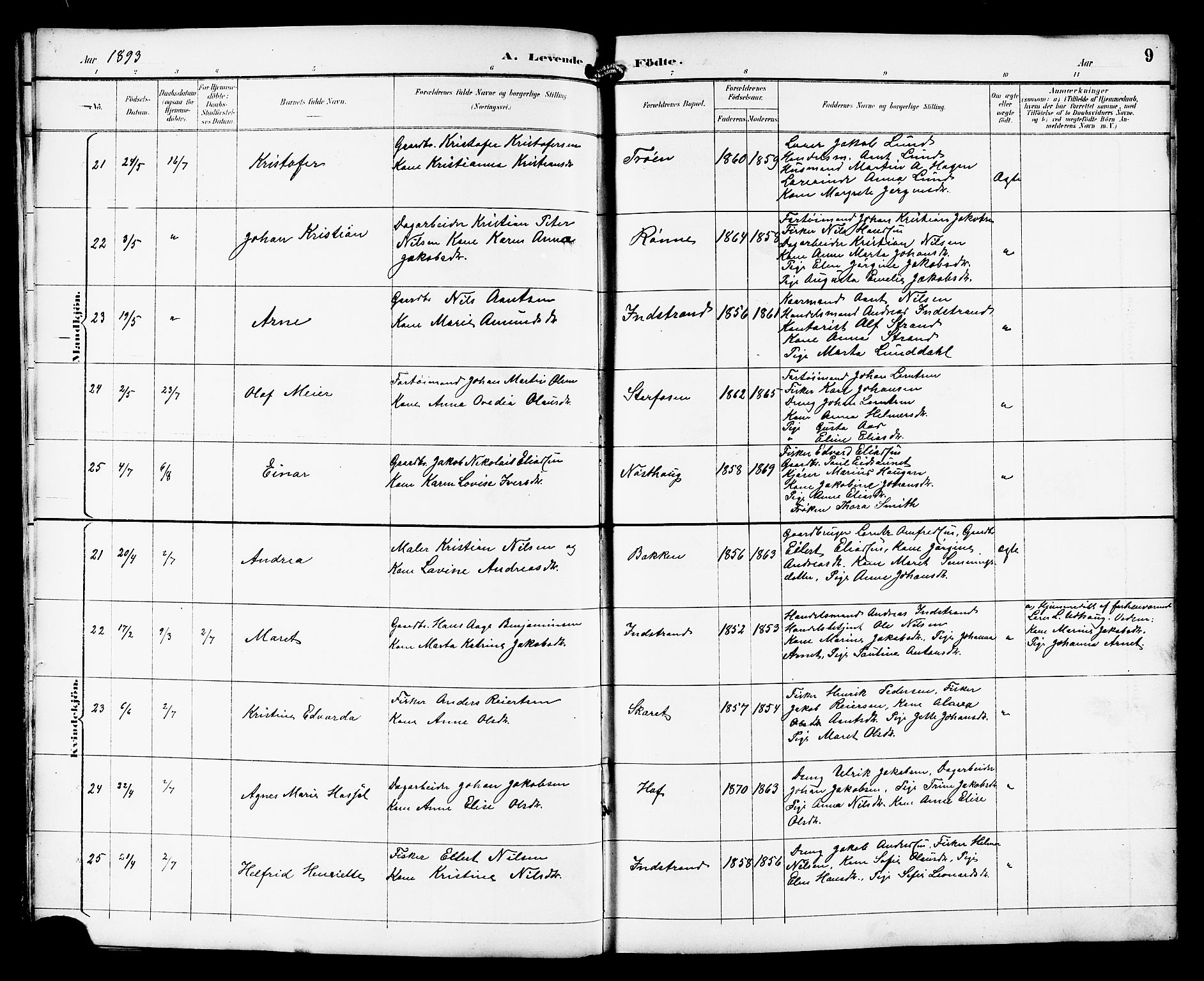 Ministerialprotokoller, klokkerbøker og fødselsregistre - Sør-Trøndelag, AV/SAT-A-1456/659/L0746: Klokkerbok nr. 659C03, 1893-1912, s. 9