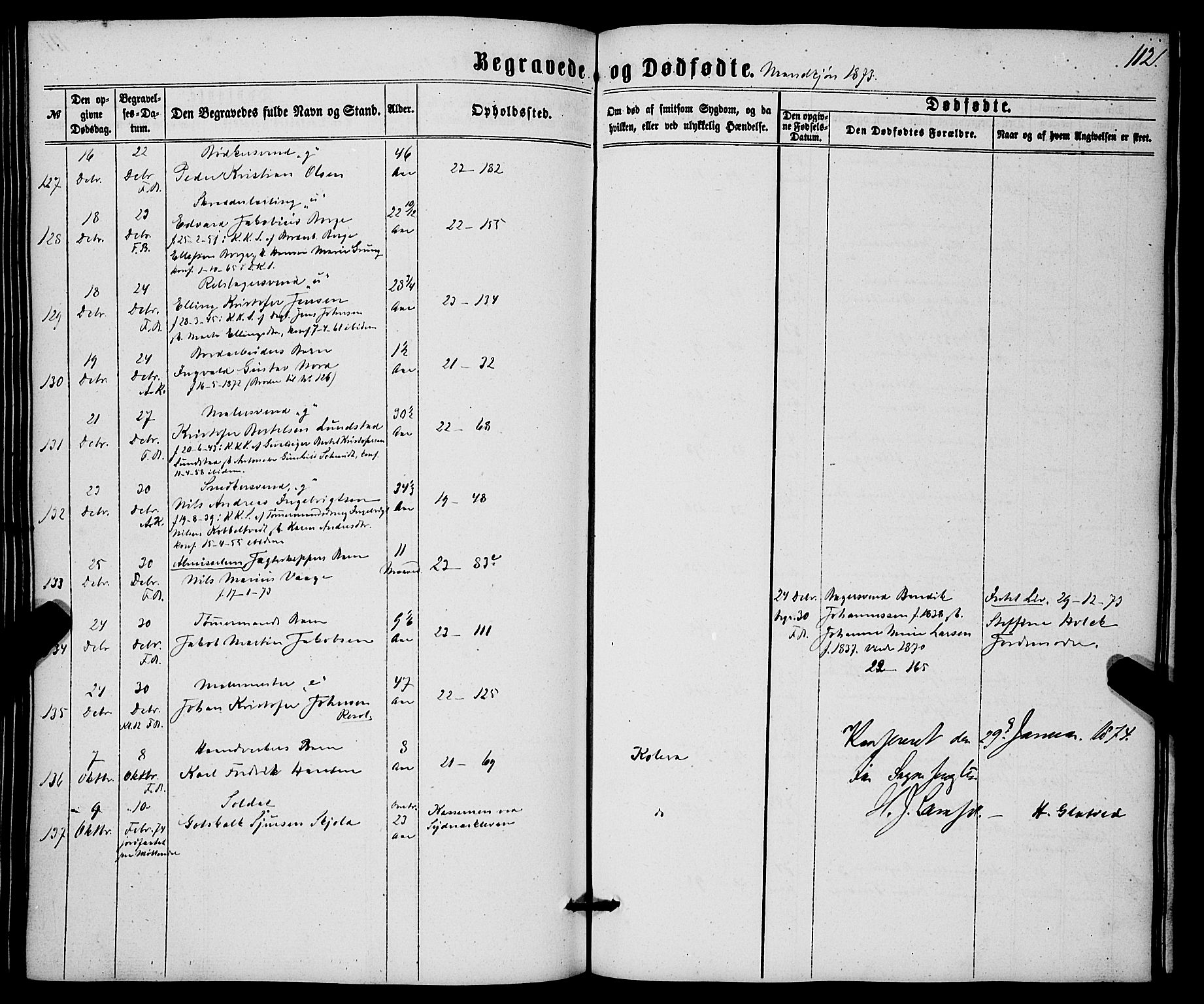 Korskirken sokneprestembete, SAB/A-76101/H/Haa/L0045: Ministerialbok nr. E 3, 1863-1875, s. 112