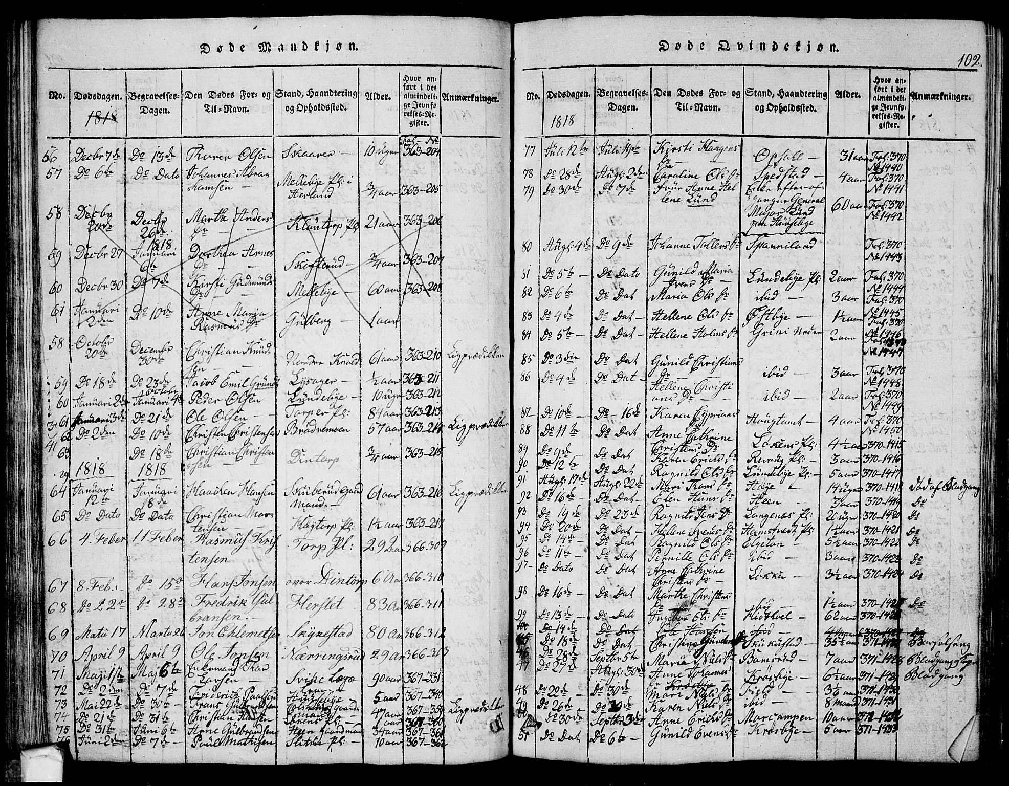 Eidsberg prestekontor Kirkebøker, AV/SAO-A-10905/G/Ga/L0001: Klokkerbok nr. I 1, 1814-1831, s. 102