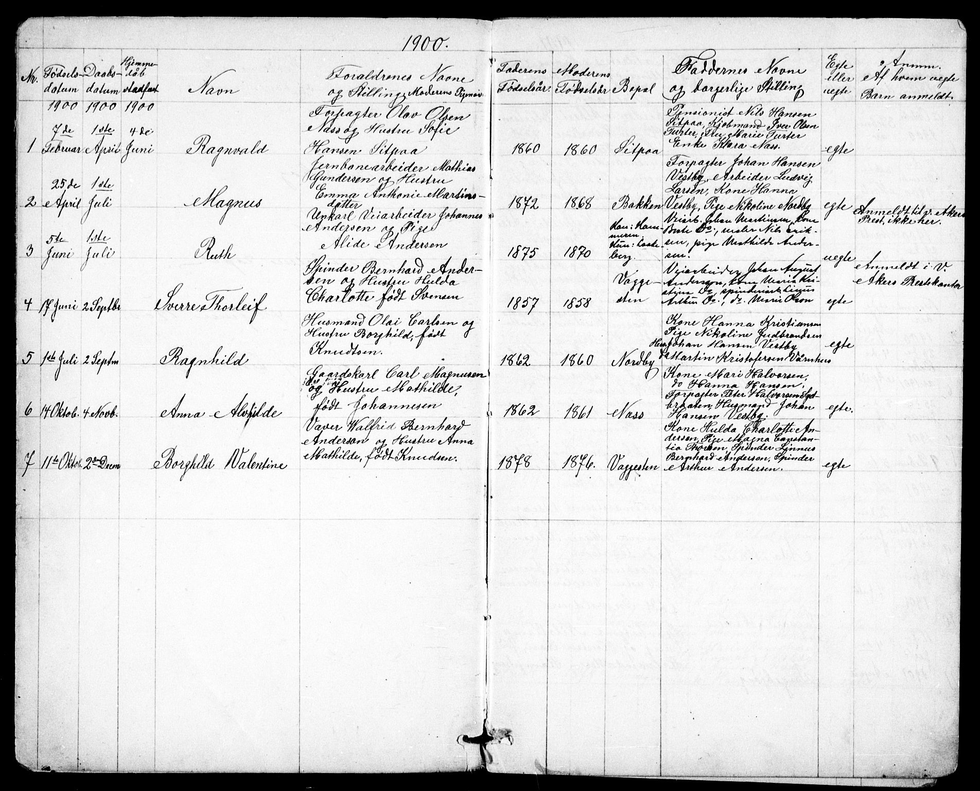 Vestre Aker prestekontor Kirkebøker, AV/SAO-A-10025/G/Gd/L0001: Klokkerbok nr. IV 1, 1900-1938