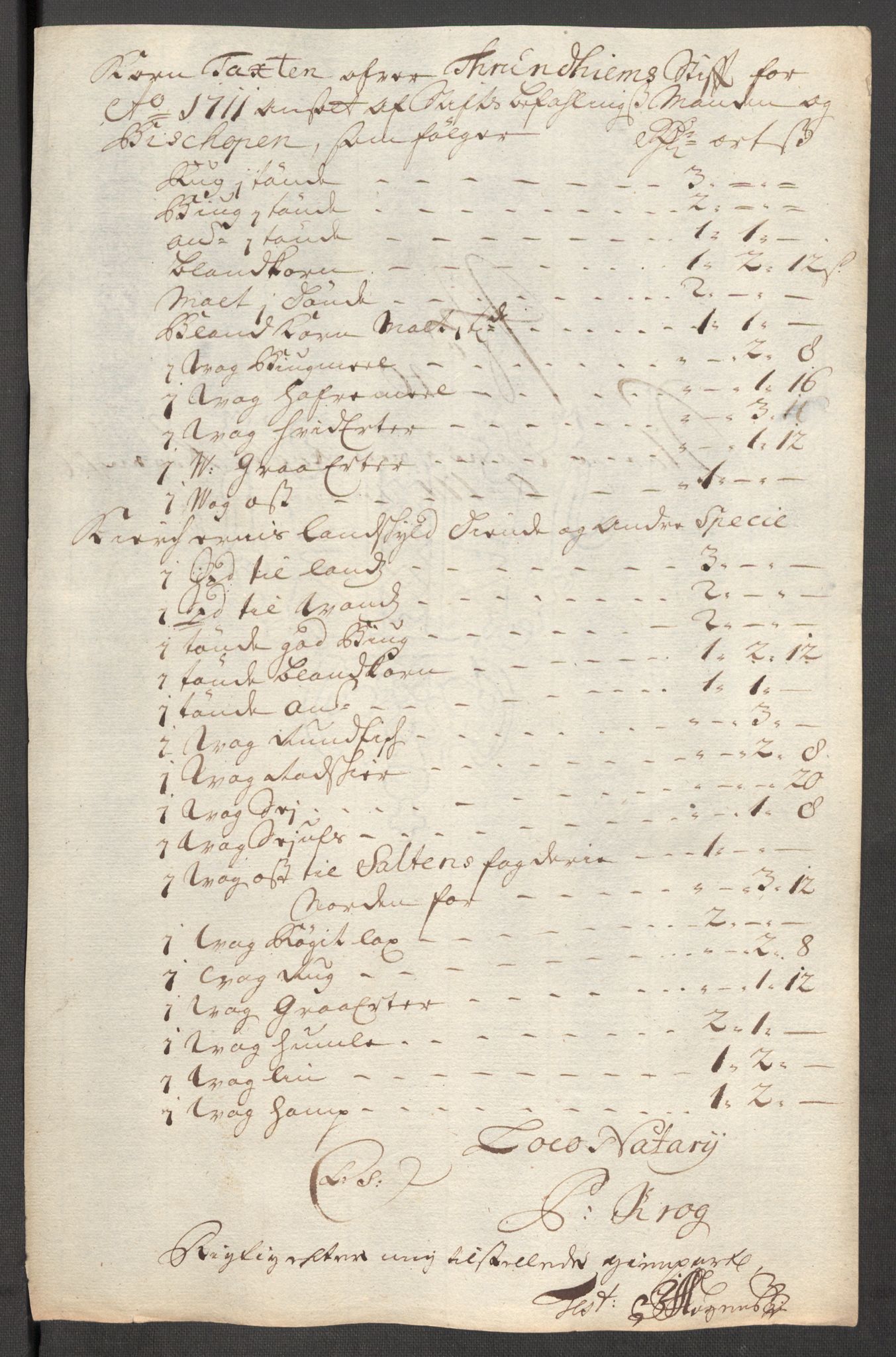 Rentekammeret inntil 1814, Reviderte regnskaper, Fogderegnskap, RA/EA-4092/R62/L4201: Fogderegnskap Stjørdal og Verdal, 1711, s. 189