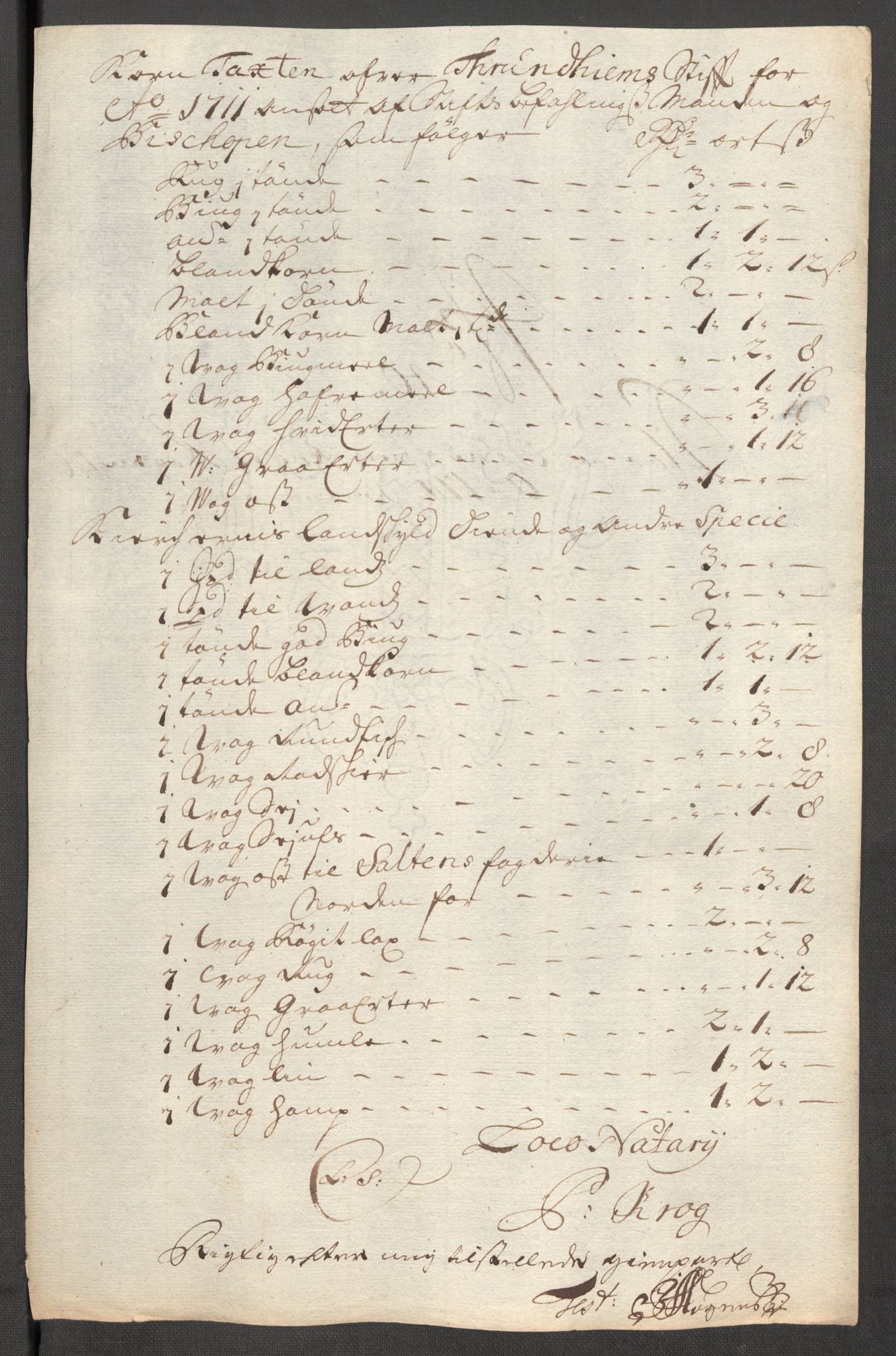 Rentekammeret inntil 1814, Reviderte regnskaper, Fogderegnskap, AV/RA-EA-4092/R62/L4201: Fogderegnskap Stjørdal og Verdal, 1711, s. 189