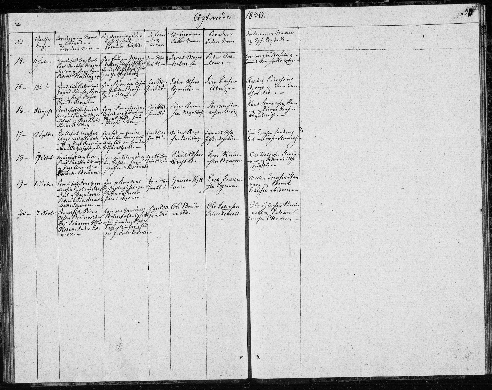 Ministerialprotokoller, klokkerbøker og fødselsregistre - Møre og Romsdal, AV/SAT-A-1454/528/L0413: Residerende kapellans bok nr. 528B01, 1828-1832, s. 50