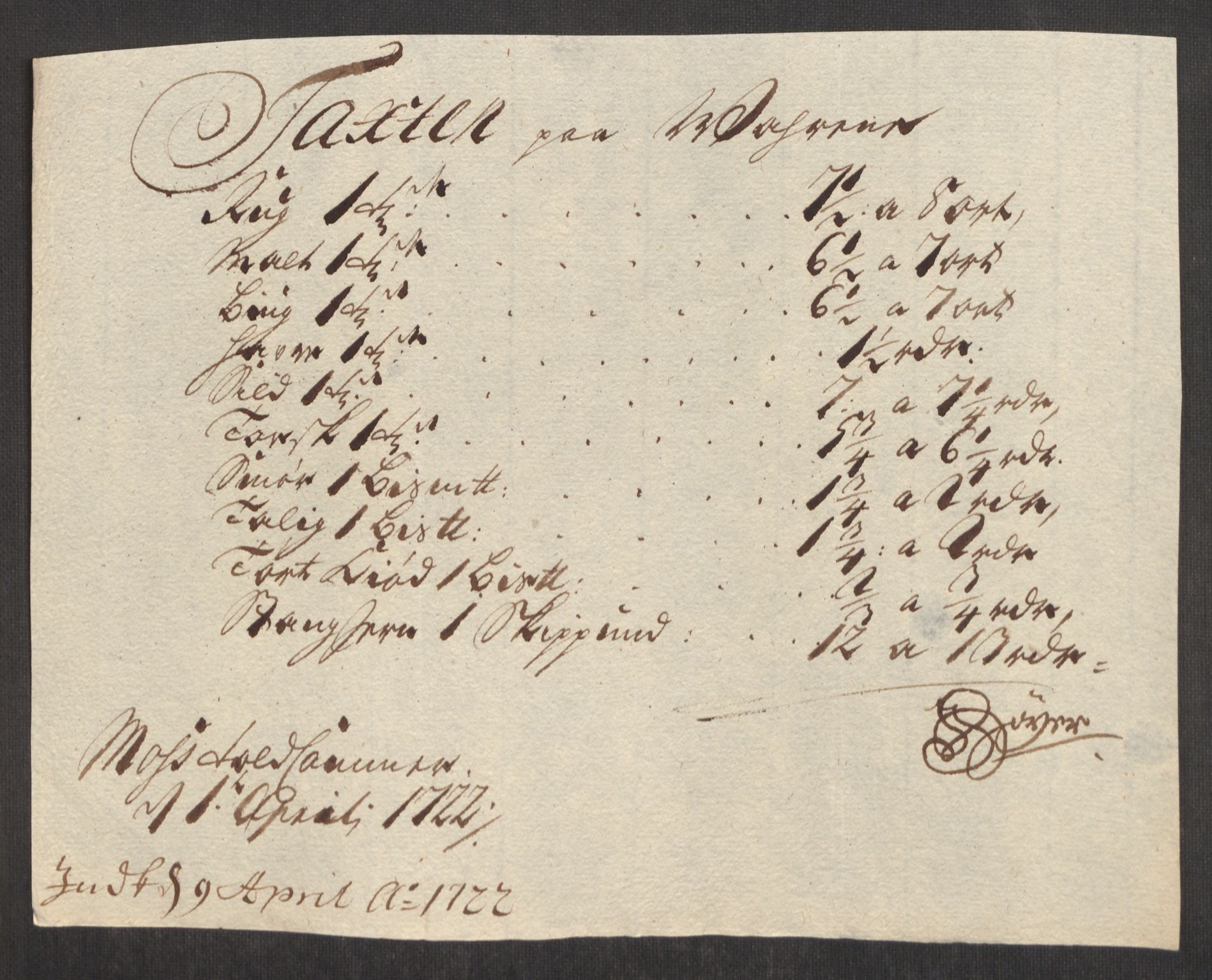 Rentekammeret inntil 1814, Realistisk ordnet avdeling, AV/RA-EA-4070/Oe/L0001: [Ø1]: Priskuranter, 1712-1739, s. 259