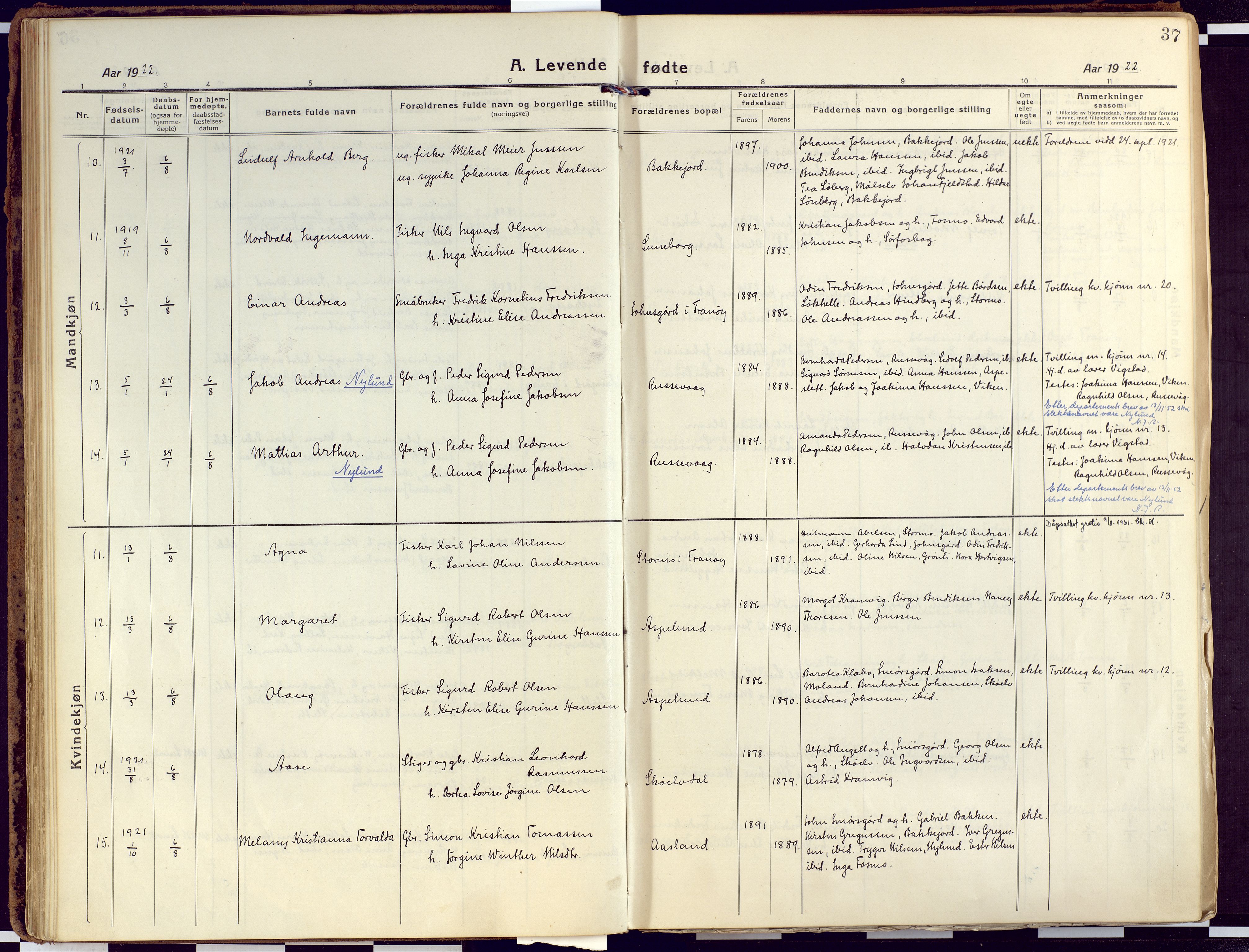 Tranøy sokneprestkontor, AV/SATØ-S-1313/I/Ia/Iaa/L0015kirke: Ministerialbok nr. 15, 1919-1928, s. 37