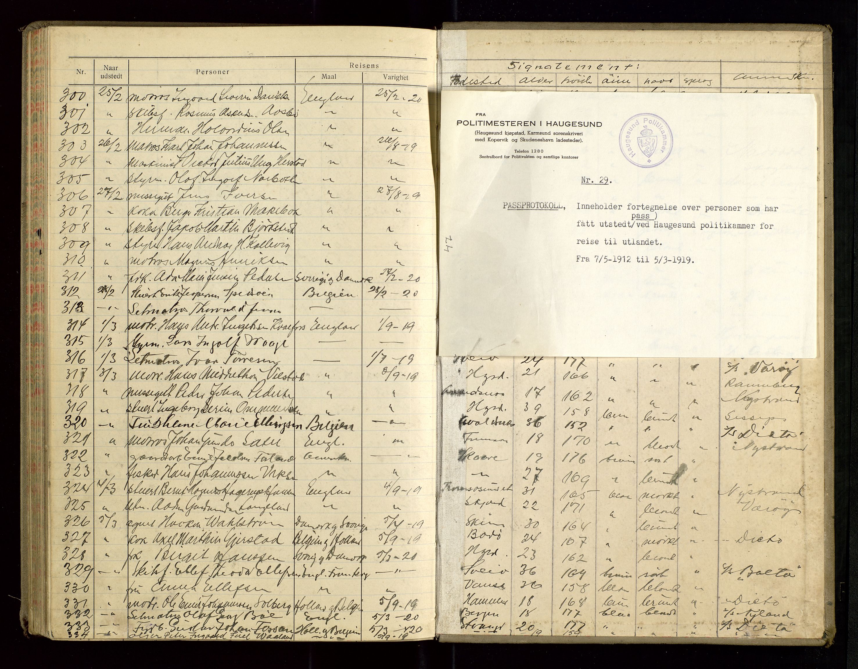 Haugesund politikammer, AV/SAST-A-100440/K/L0001: Passprotokoll 7. 5. 1912-5. 3. 1919, 1912-1919