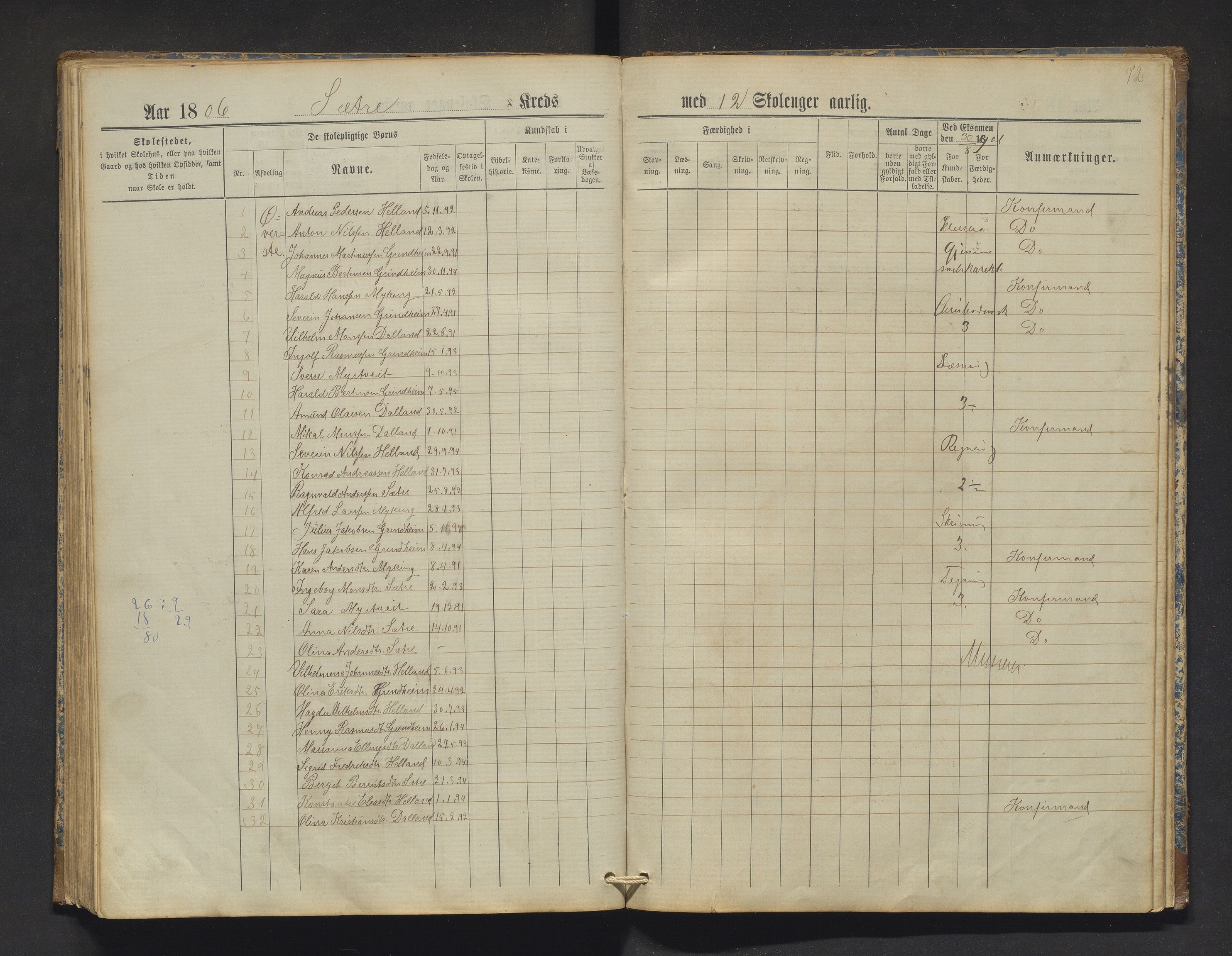 Manger kommune. Barneskulane, IKAH/1261-231/F/Fa/L0002: Skuleprotokoll for Toska, Manger, Dalland, Lilletvedt, Sætre og Helle krinsar , 1882-1916, s. 72