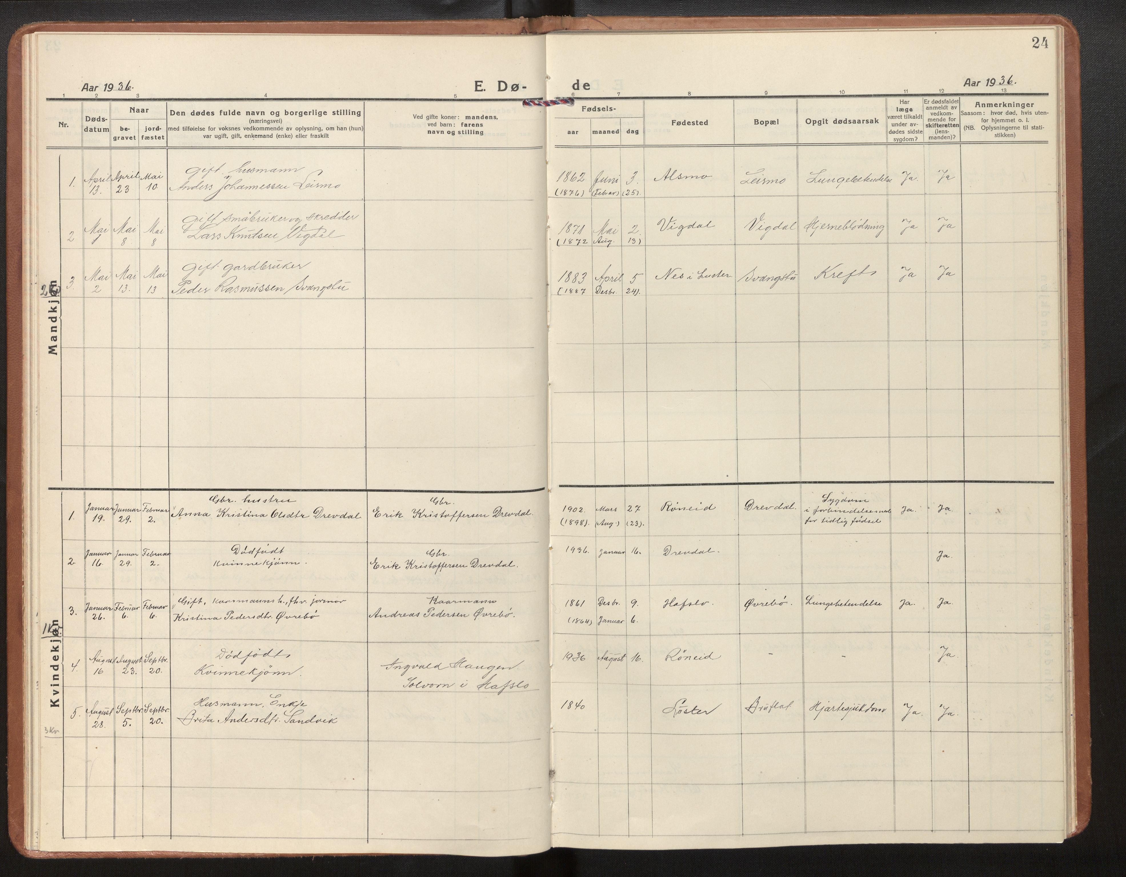 Jostedal sokneprestembete, AV/SAB-A-80601/H/Haa/Haad/L0002: Ministerialbok nr. D 2, 1923-2007, s. 24