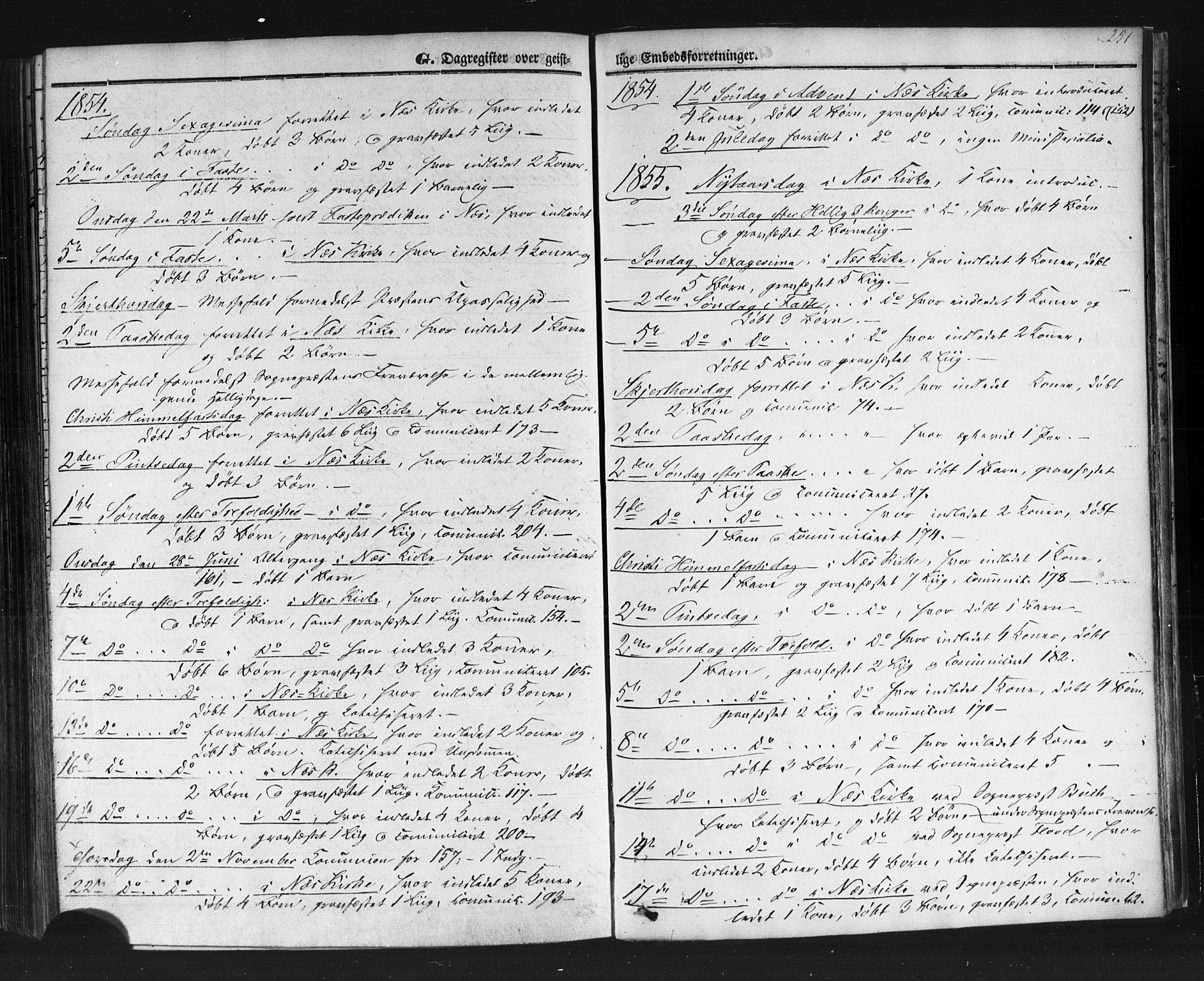 Sauherad kirkebøker, AV/SAKO-A-298/F/Fb/L0001: Ministerialbok nr. II 1, 1851-1877, s. 251